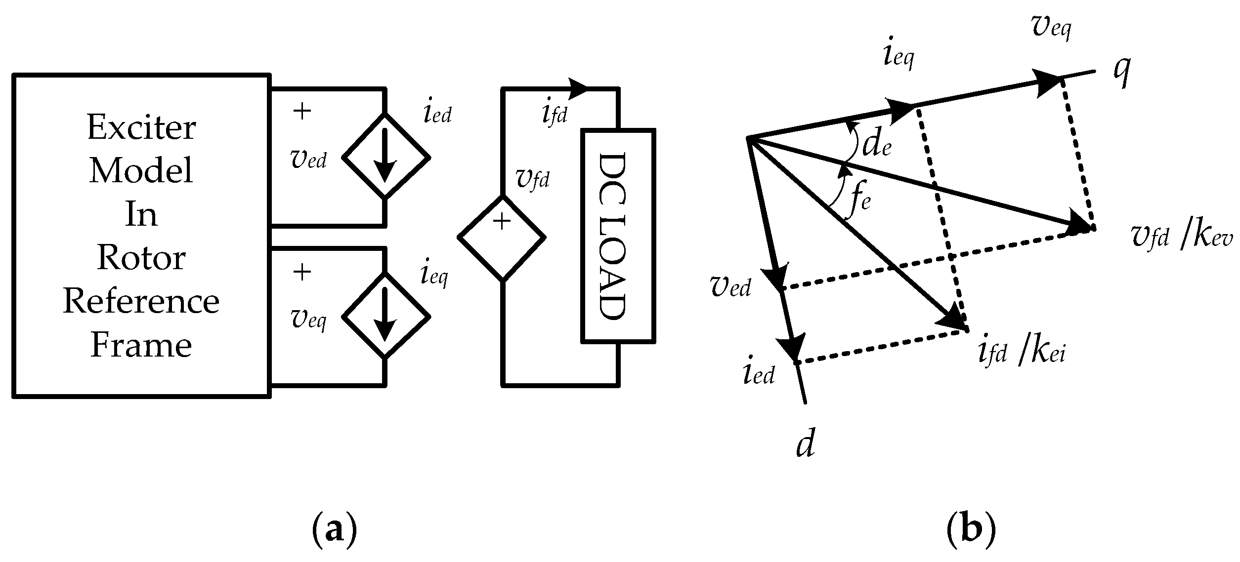 Energies 14 07950 g005 550