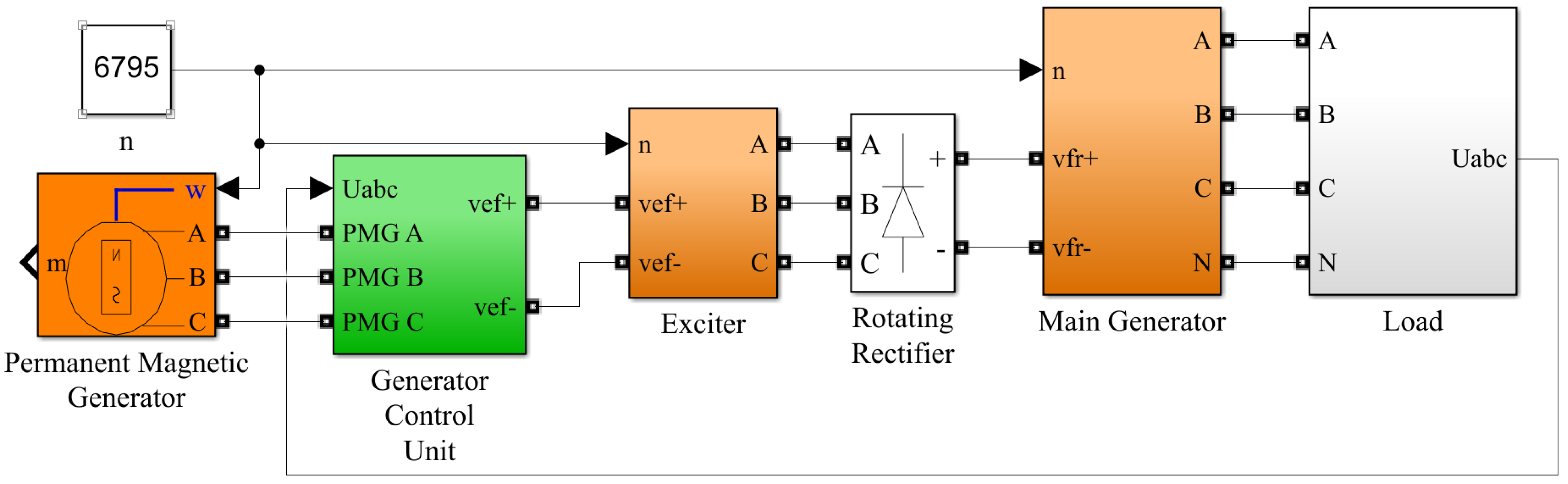 Energies 14 07950 g010 550