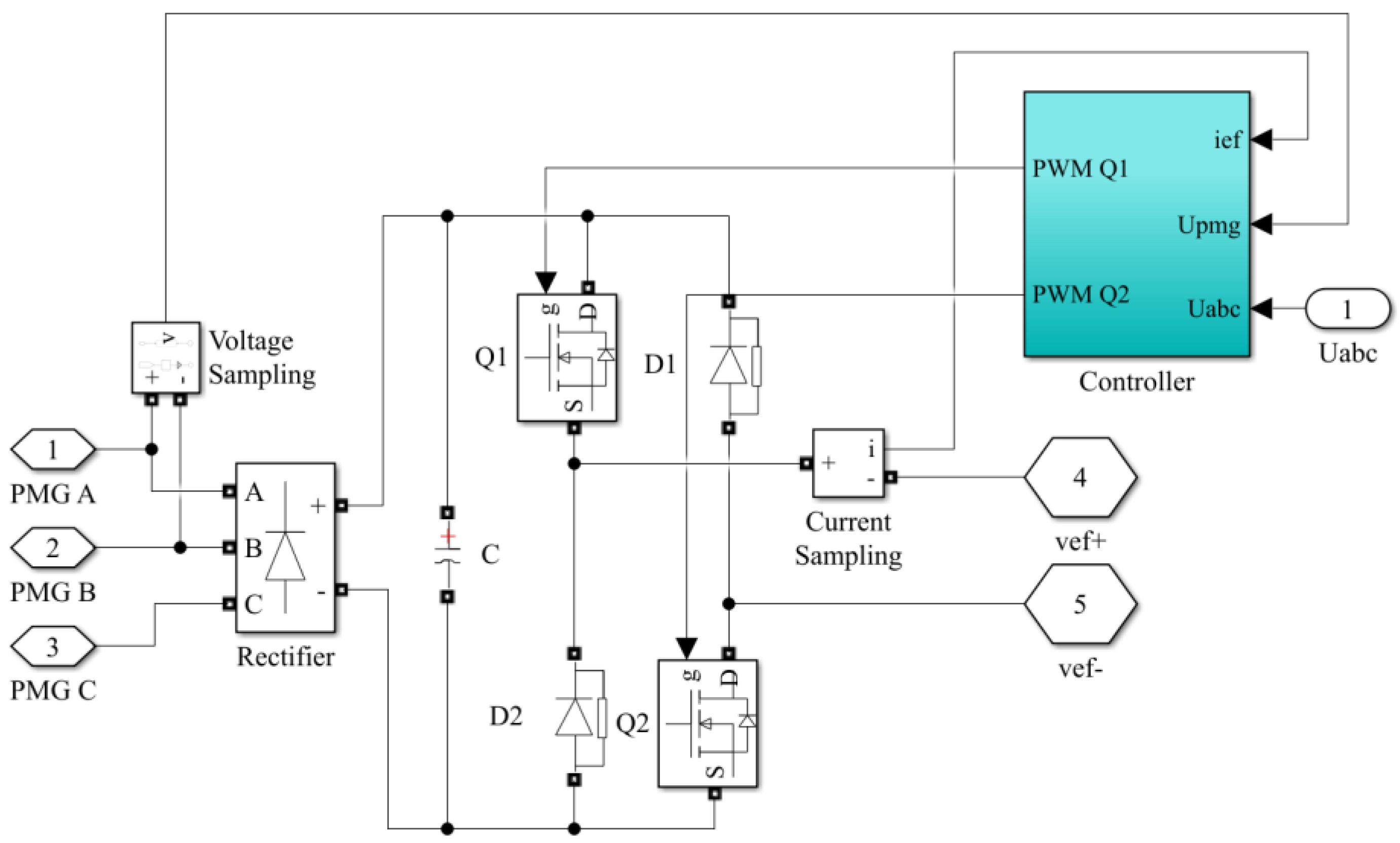 Energies 14 07950 g011 550