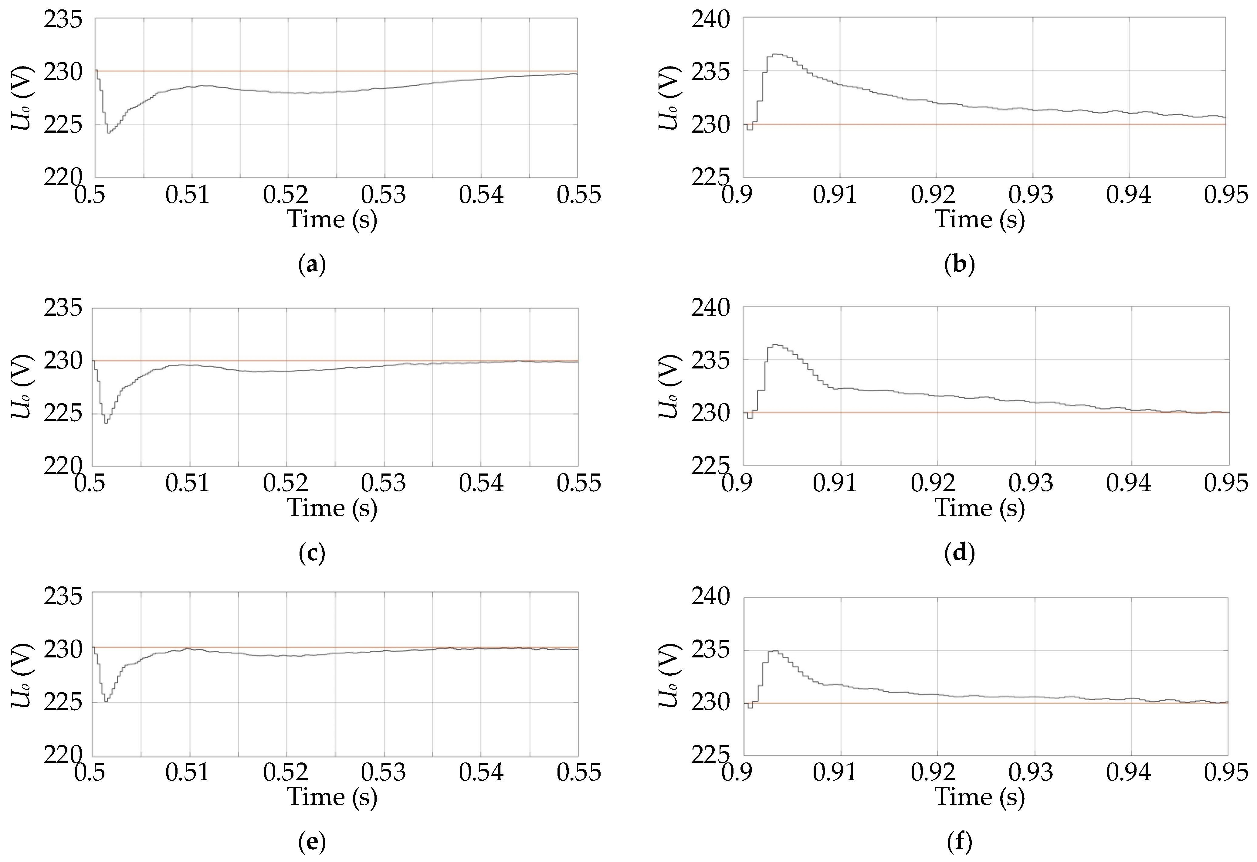 Energies 14 07950 g015 550