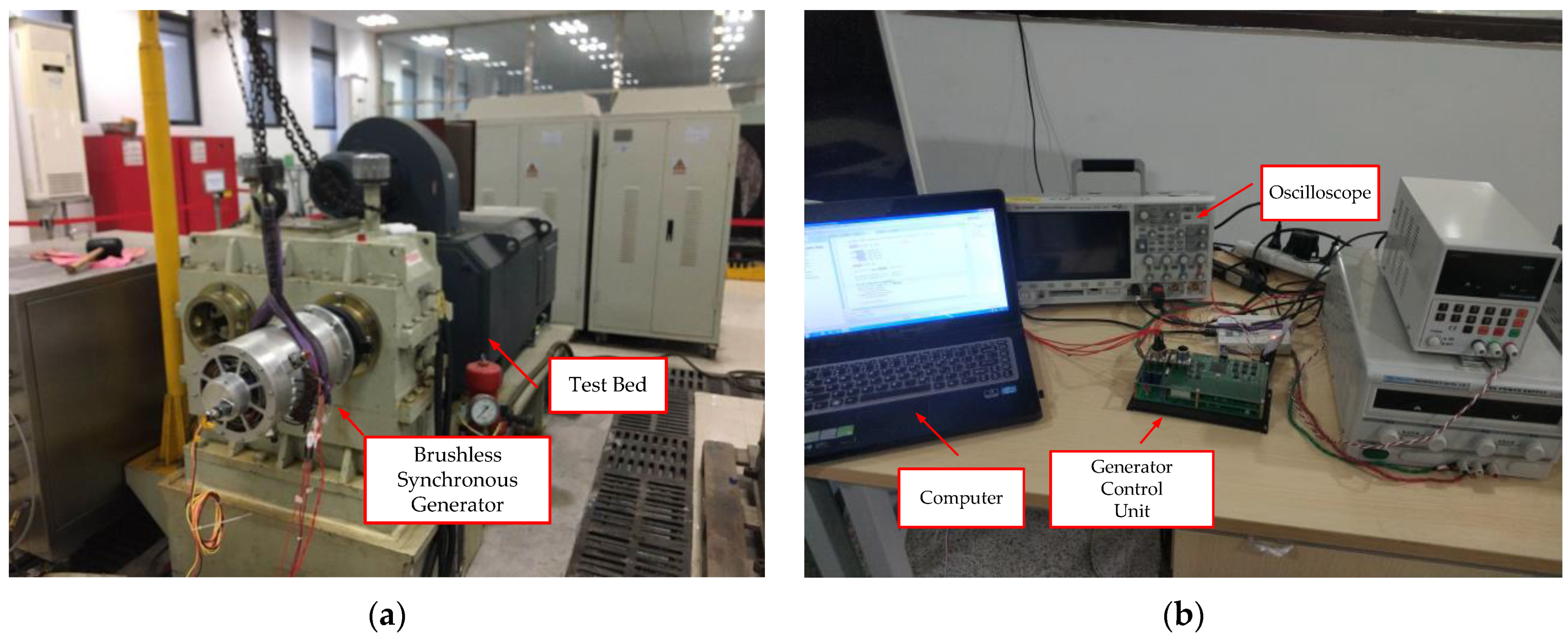 Energies 14 07950 g016 550