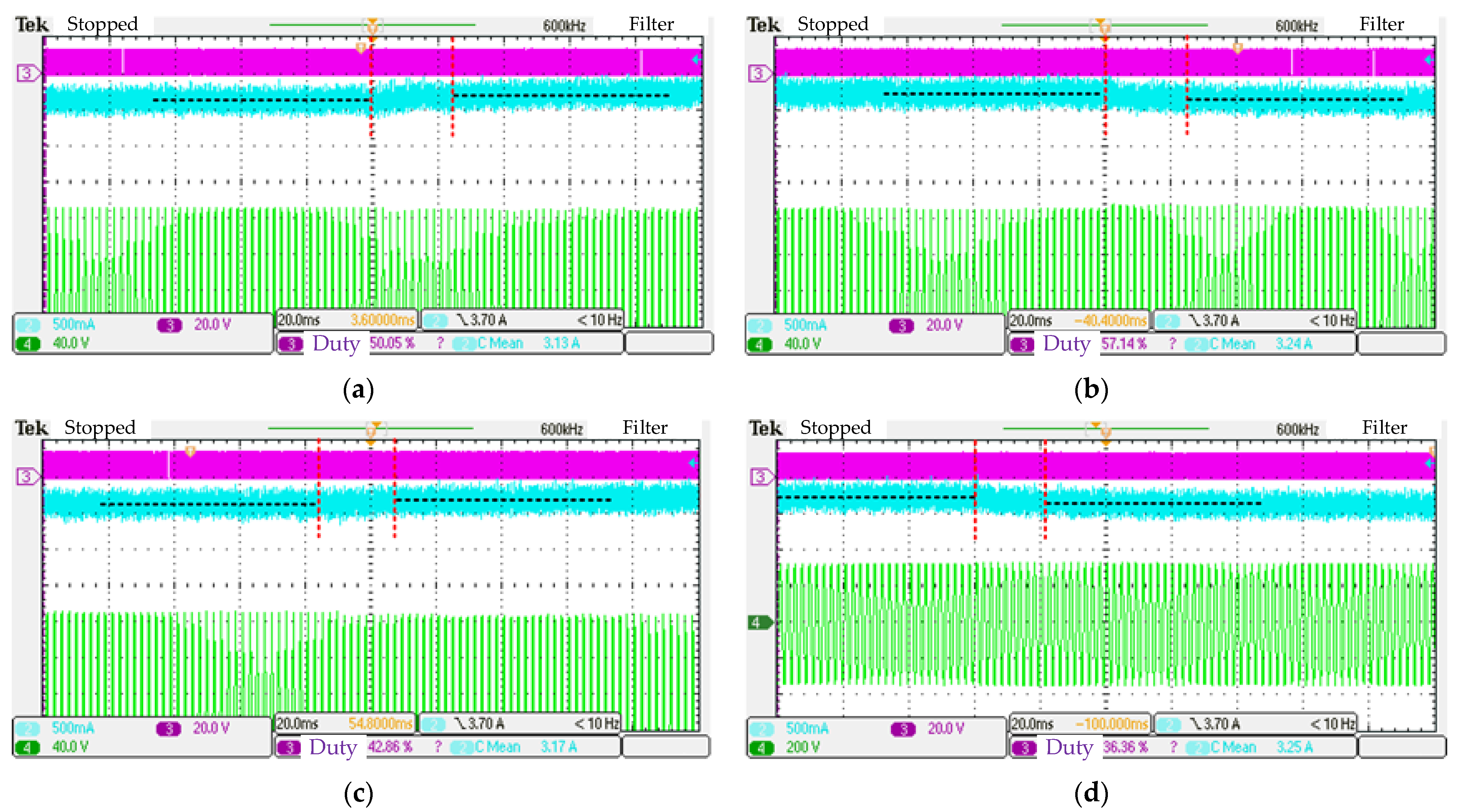 Energies 14 07950 g017 550