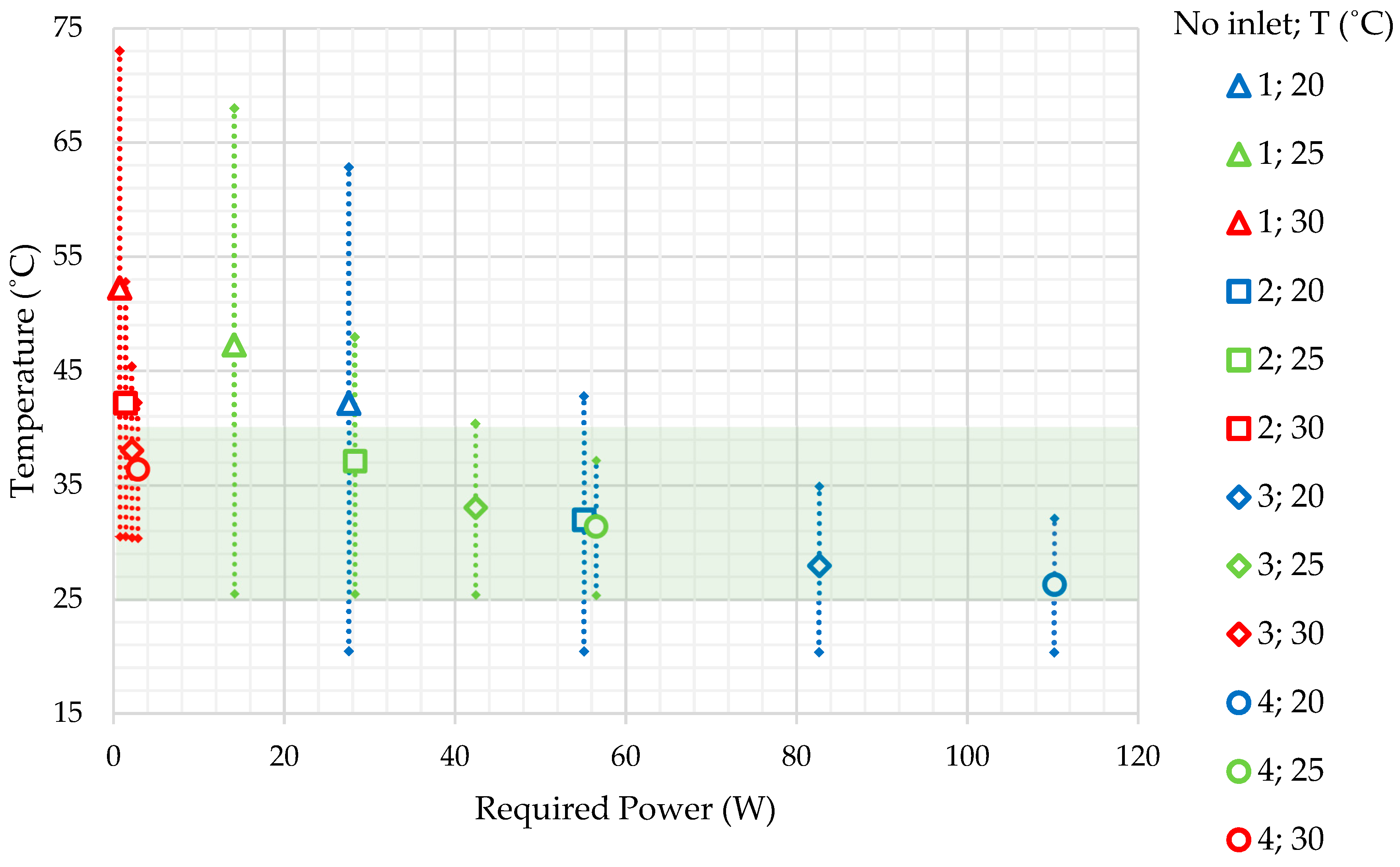 Energies 14 07954 g009 550