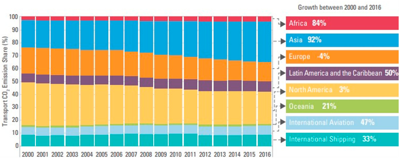 Energies 14 07956 g001 550