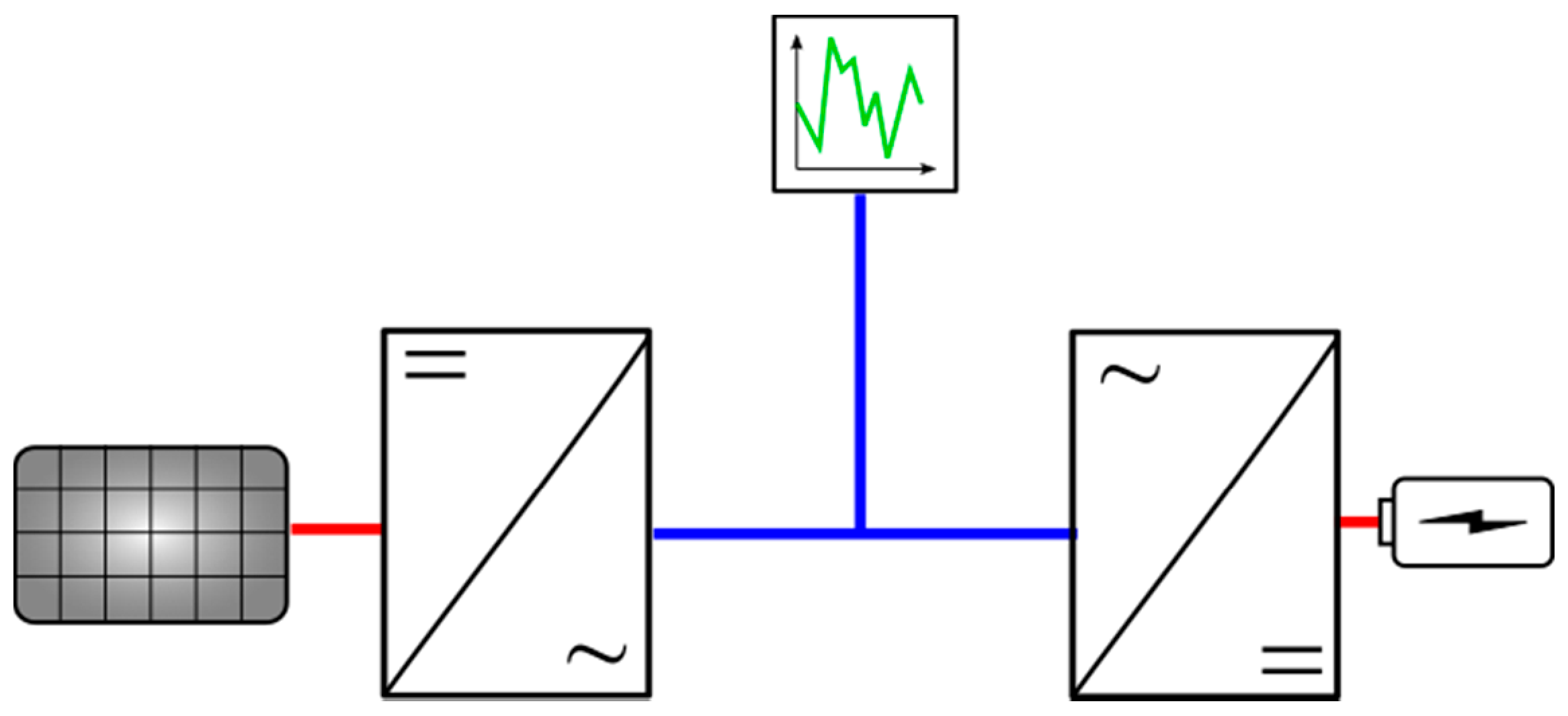 Energies 14 07956 g014 550