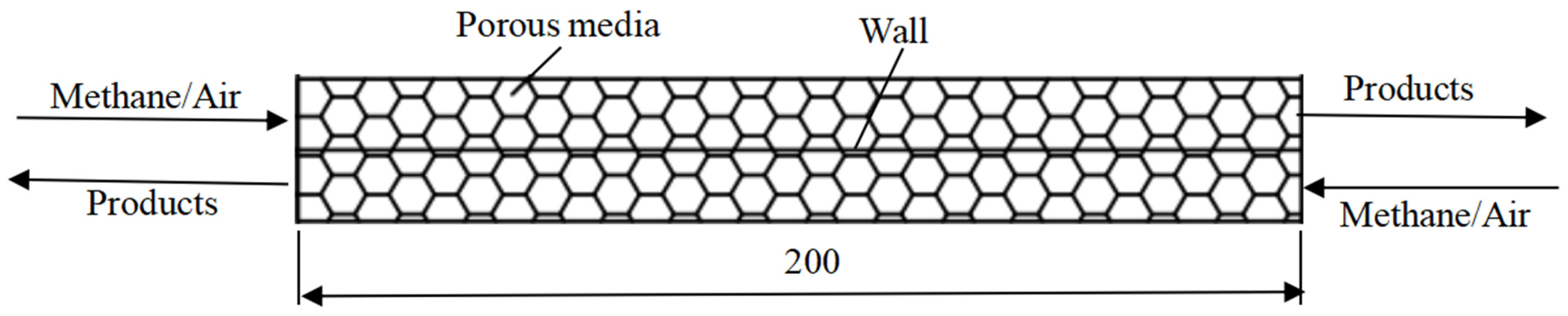 Energies 14 07957 g001