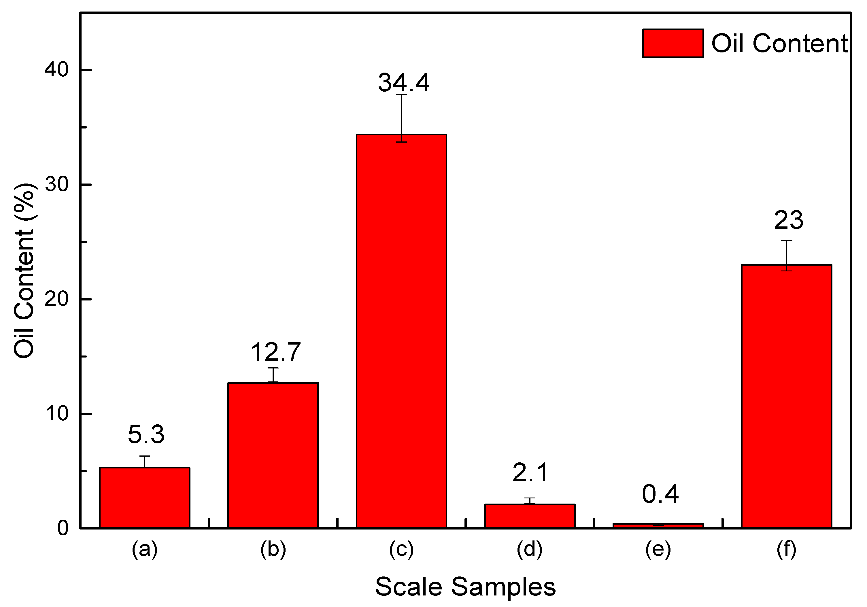 Energies 14 07959 g002 550