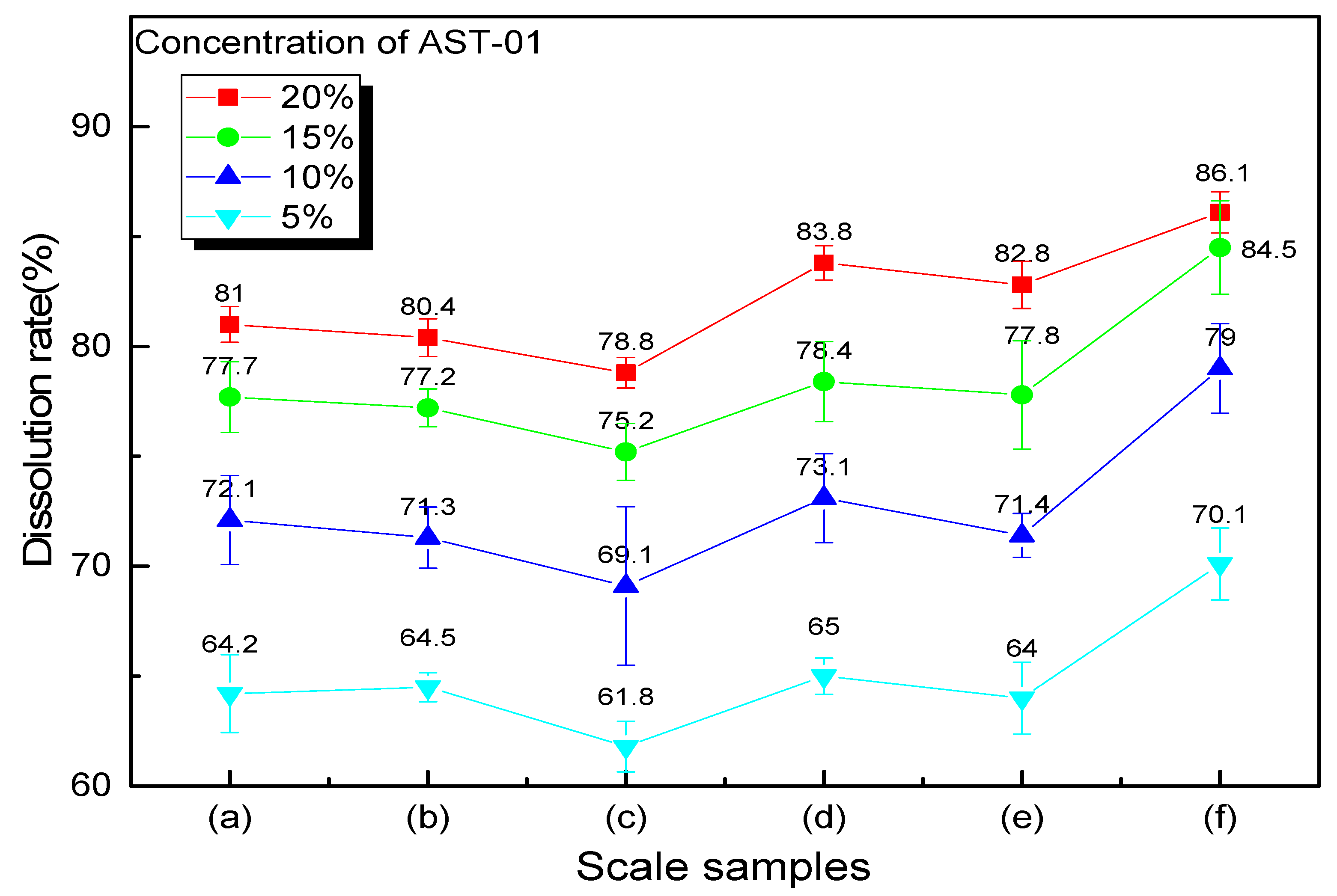 Energies 14 07959 g007 550