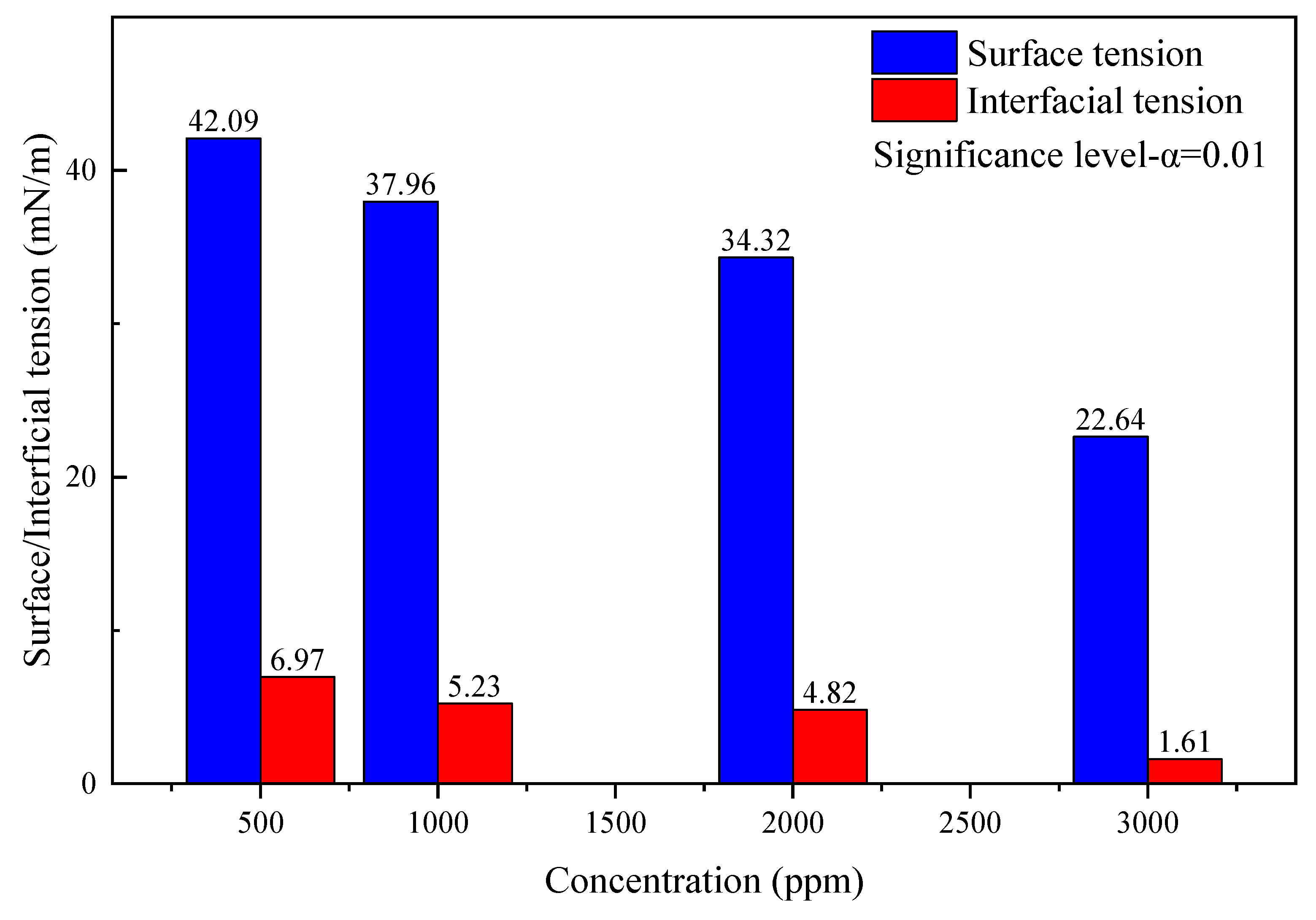 Energies 14 07959 g009 550
