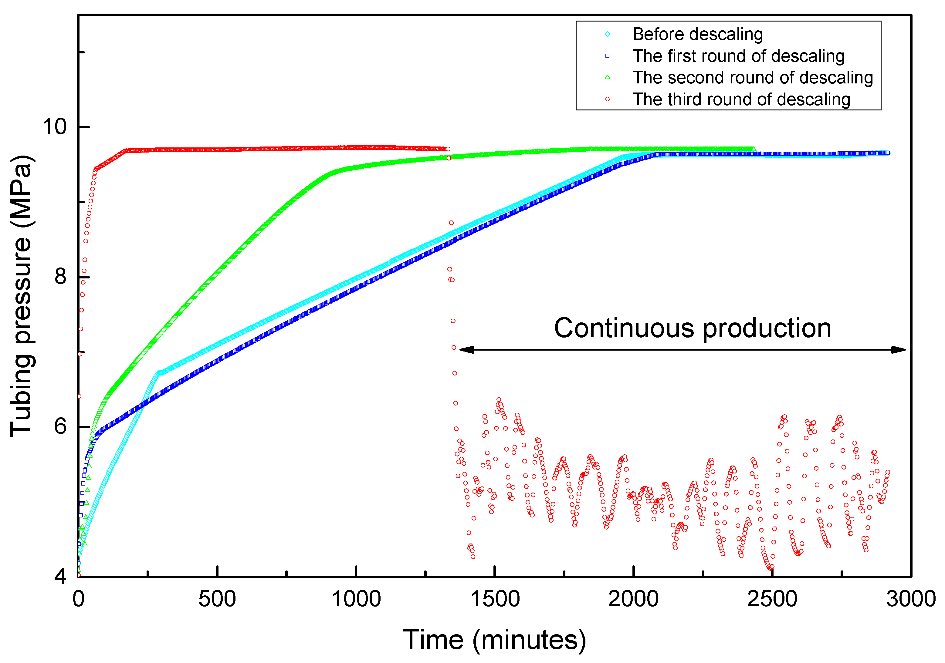 Energies 14 07959 g010 550