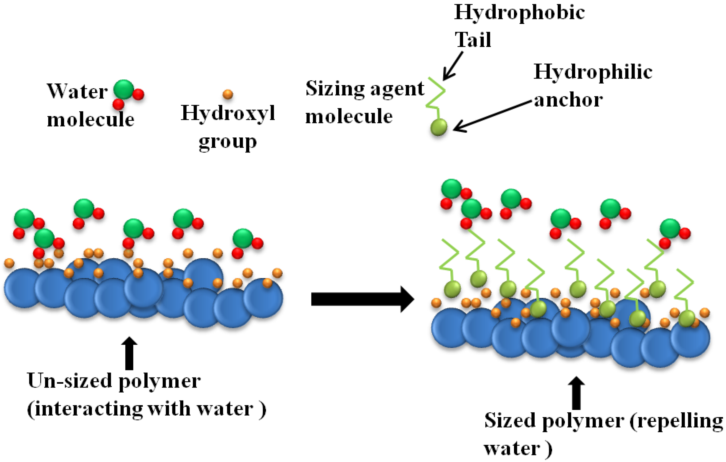 Energies 14 07964 g001 Energies 14 07964 g001
