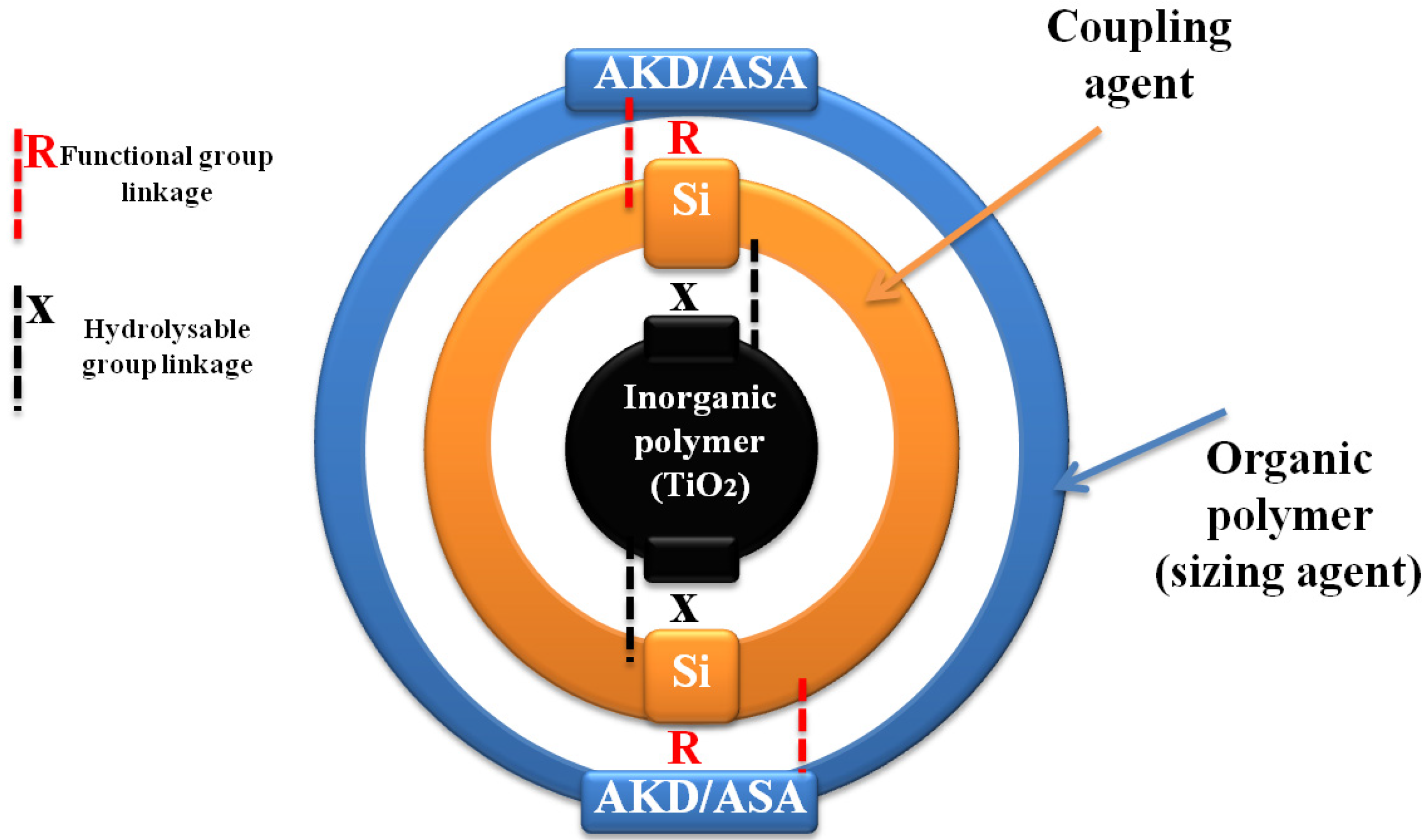 Energies 14 07964 g002 Energies 14 07964 g002