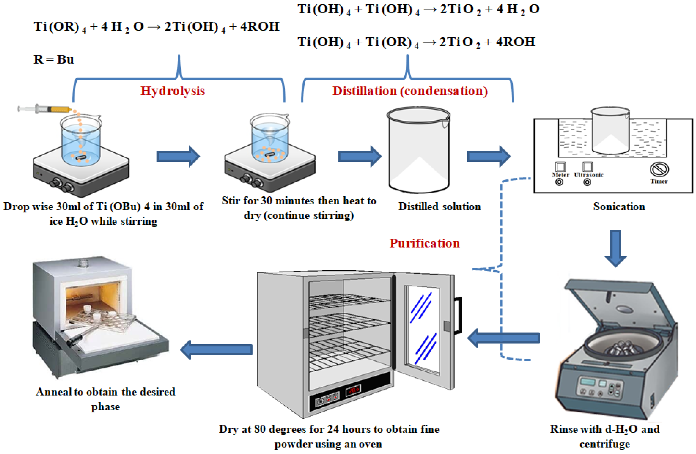 Energies 14 07964 g003 Energies 14 07964 g003