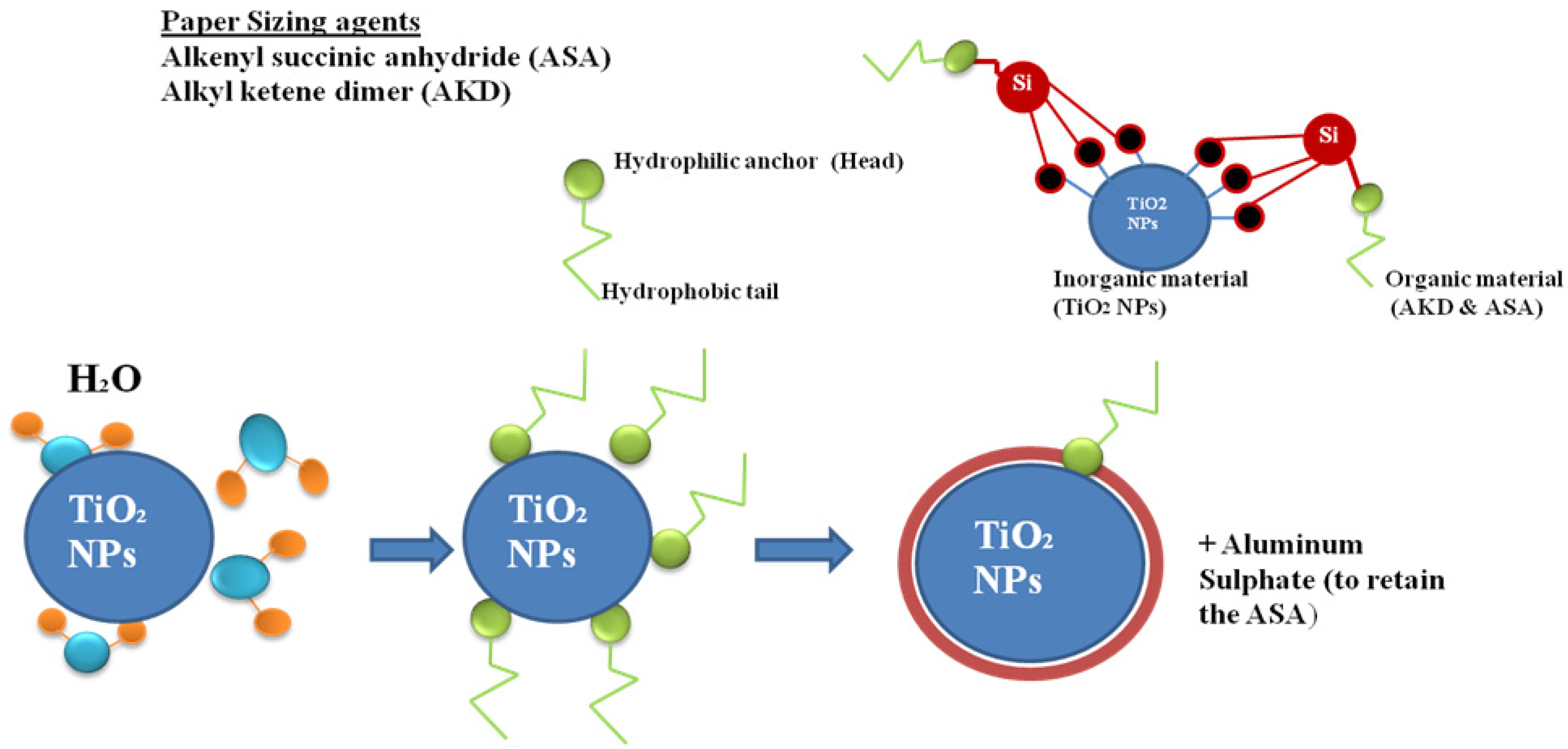 Energies 14 07964 g004 Energies 14 07964 g004