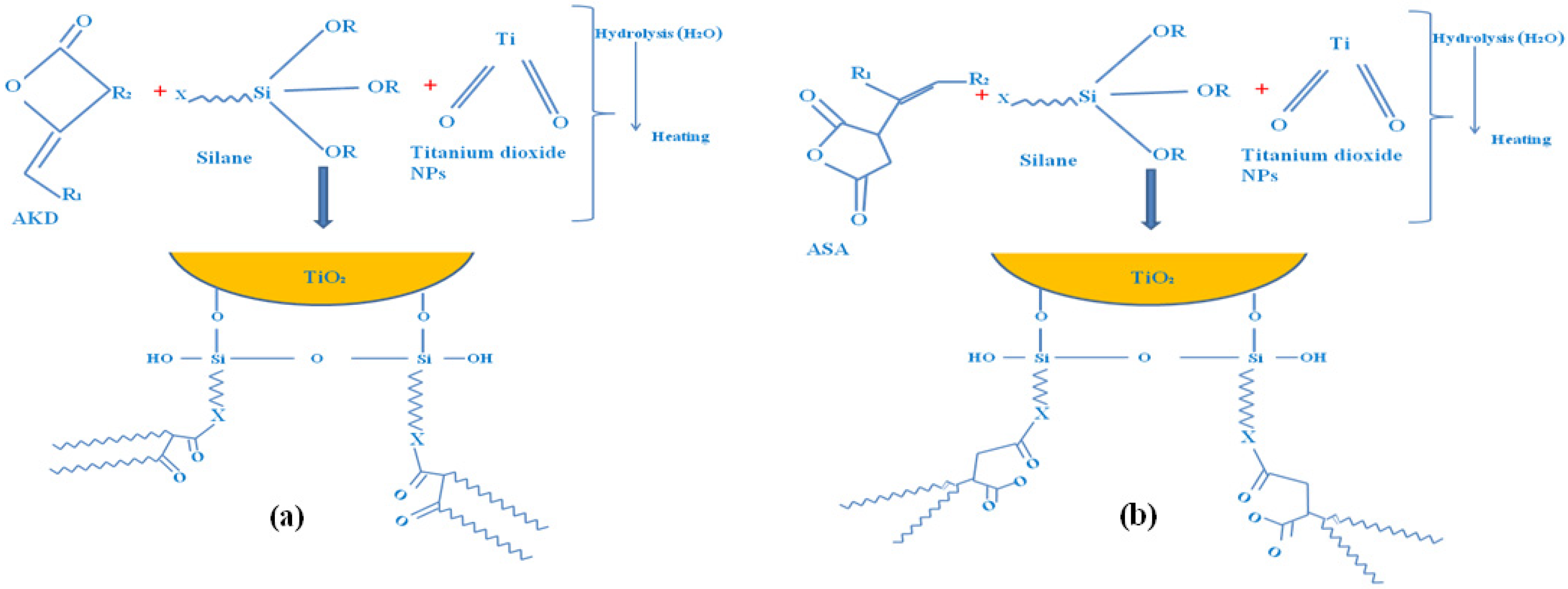 Energies 14 07964 g005 Energies 14 07964 g005