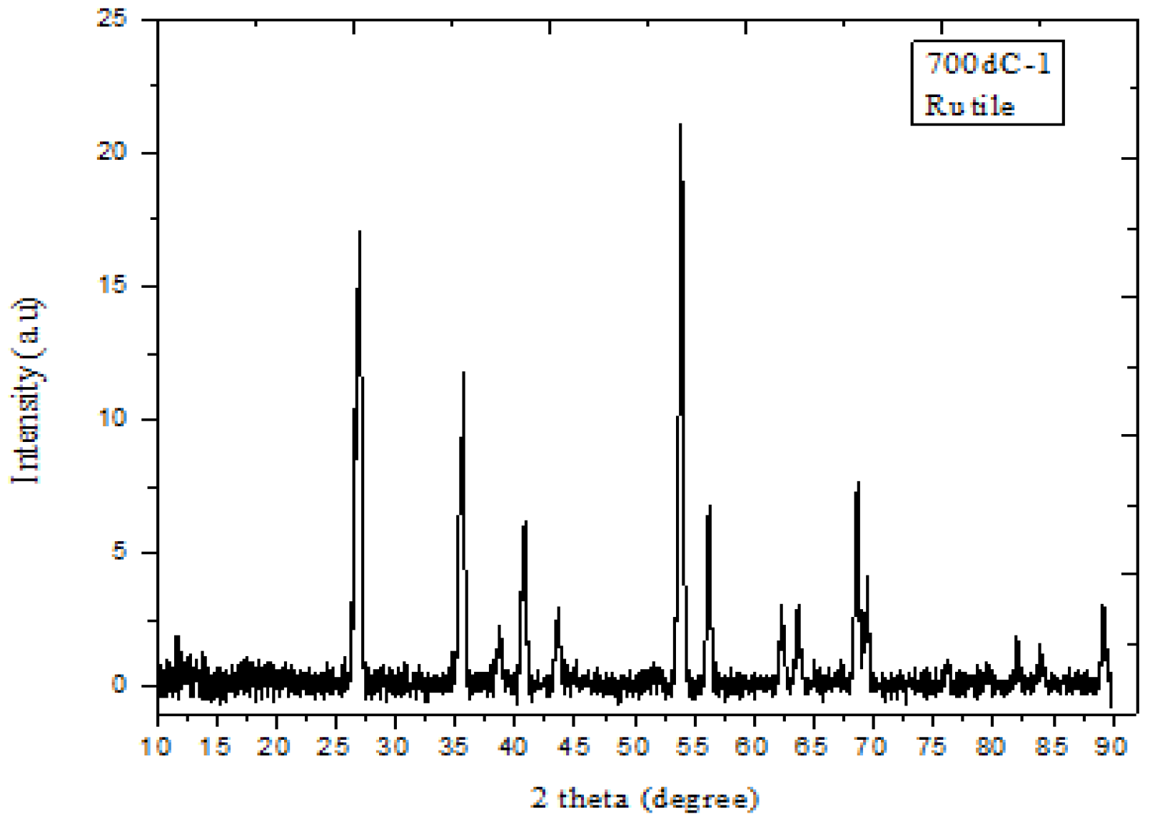 Energies 14 07964 g006 Energies 14 07964 g006
