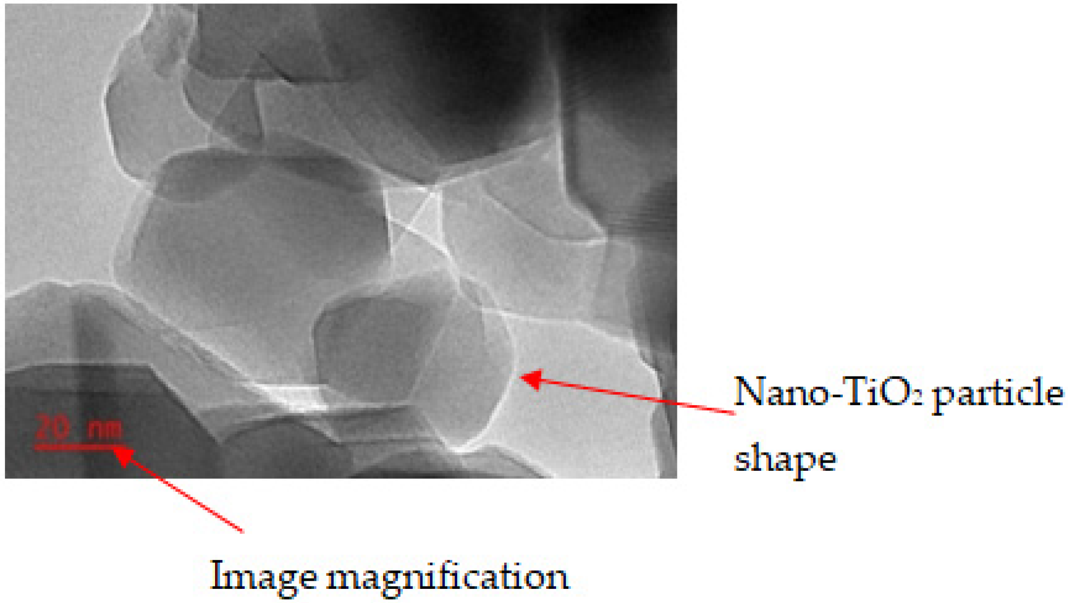 Energies 14 07964 g008 Energies 14 07964 g008