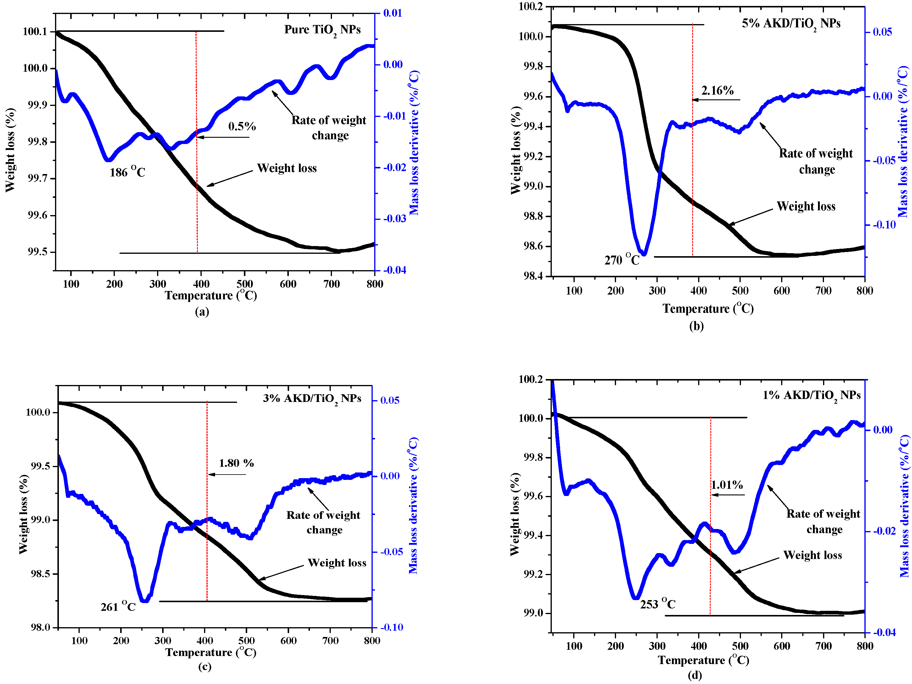 Energies 14 07964 g010a Energies 14 07964 g010a