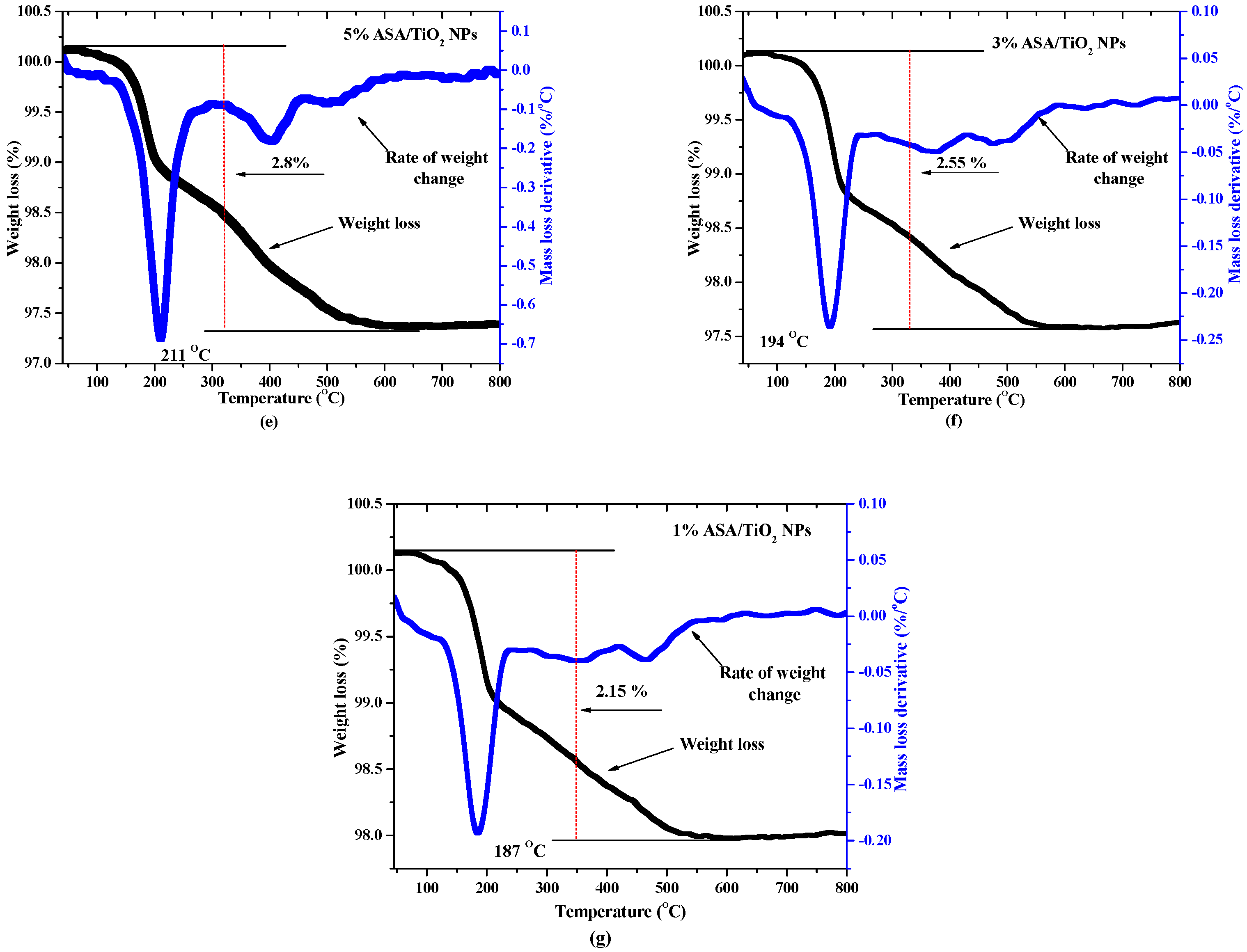 Energies 14 07964 g010b Energies 14 07964 g010b