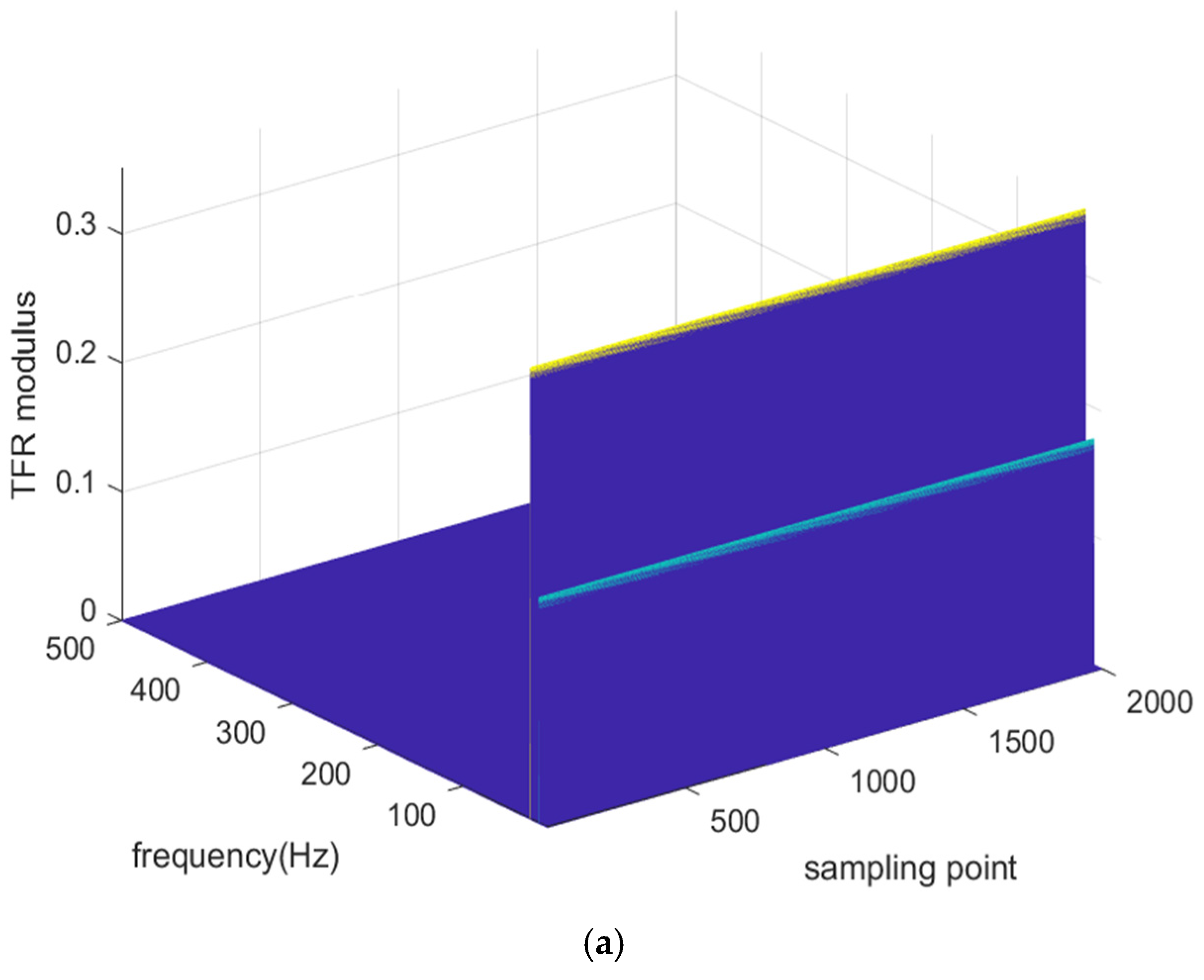 Energies 14 07967 g001a 550