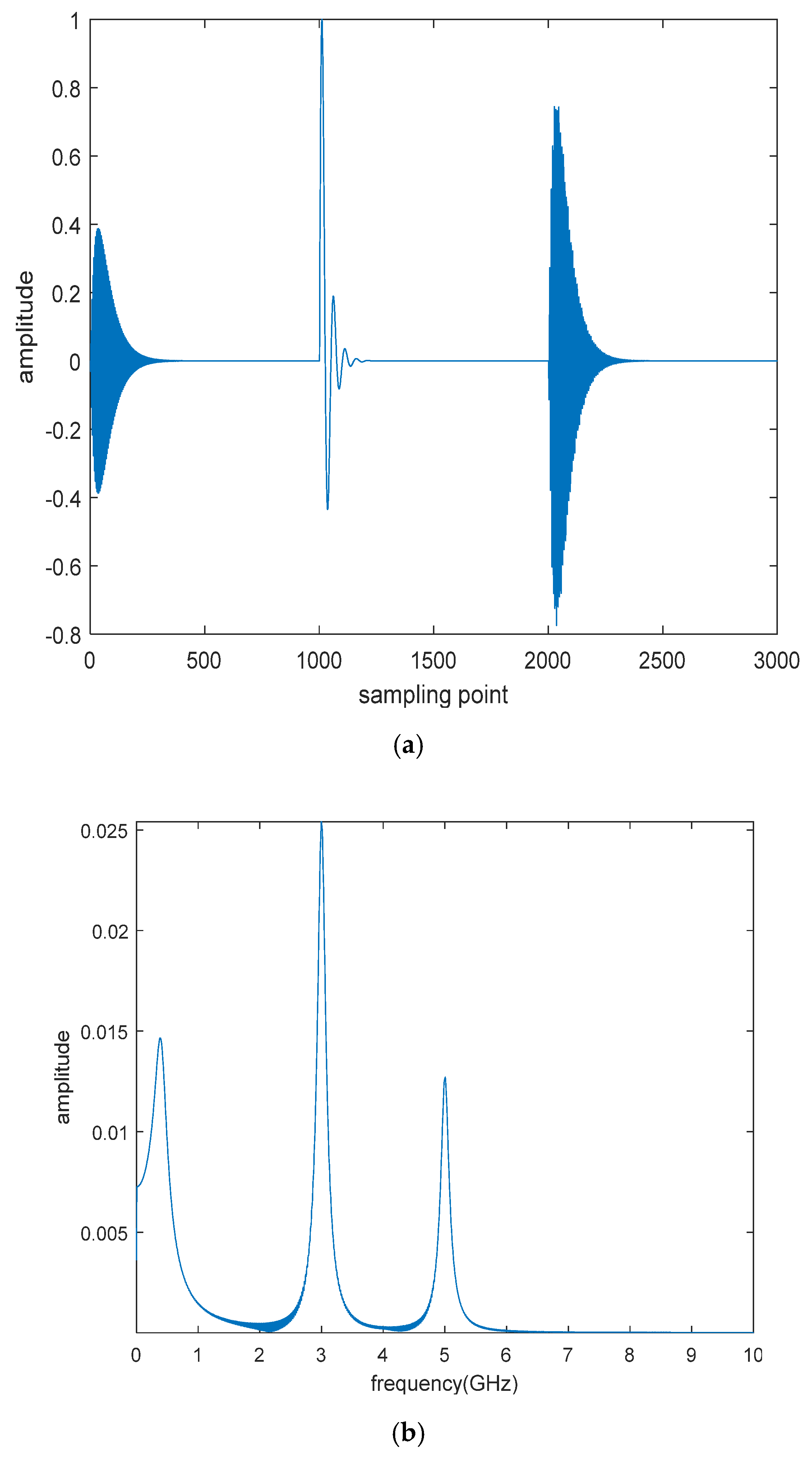 Energies 14 07967 g003 550