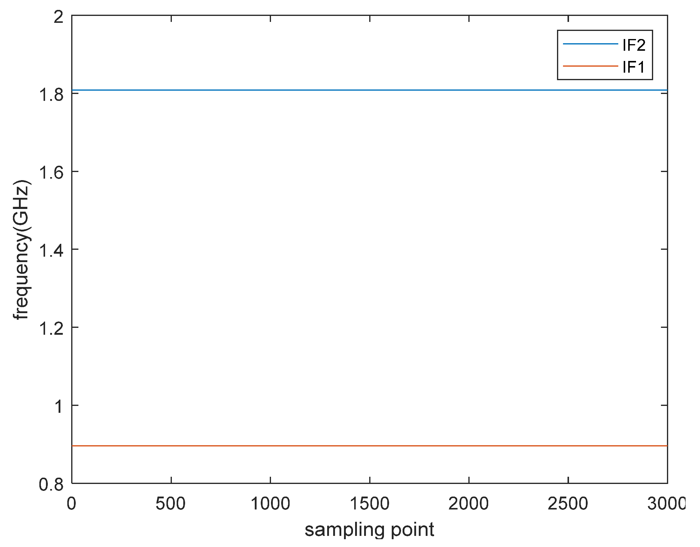 Energies 14 07967 g006 550