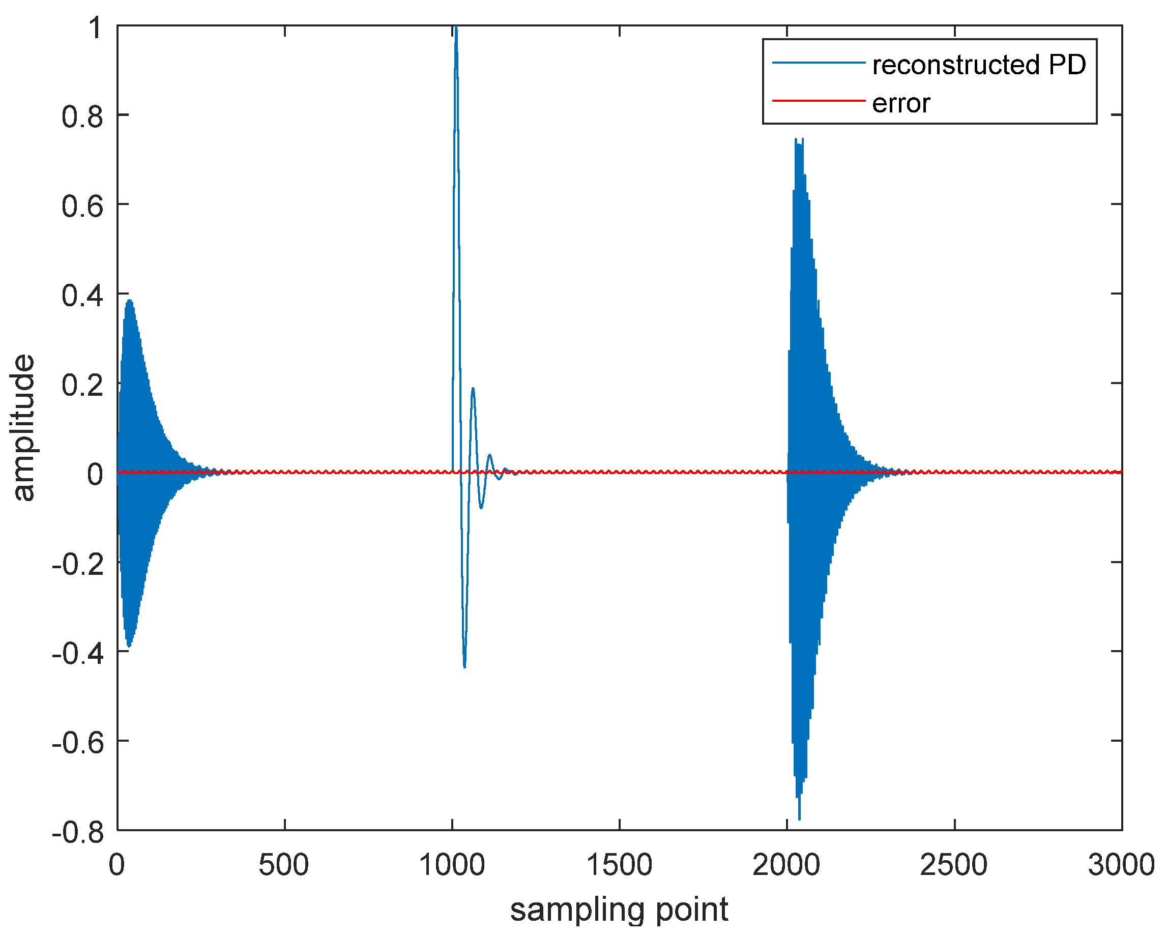 Energies 14 07967 g008 550
