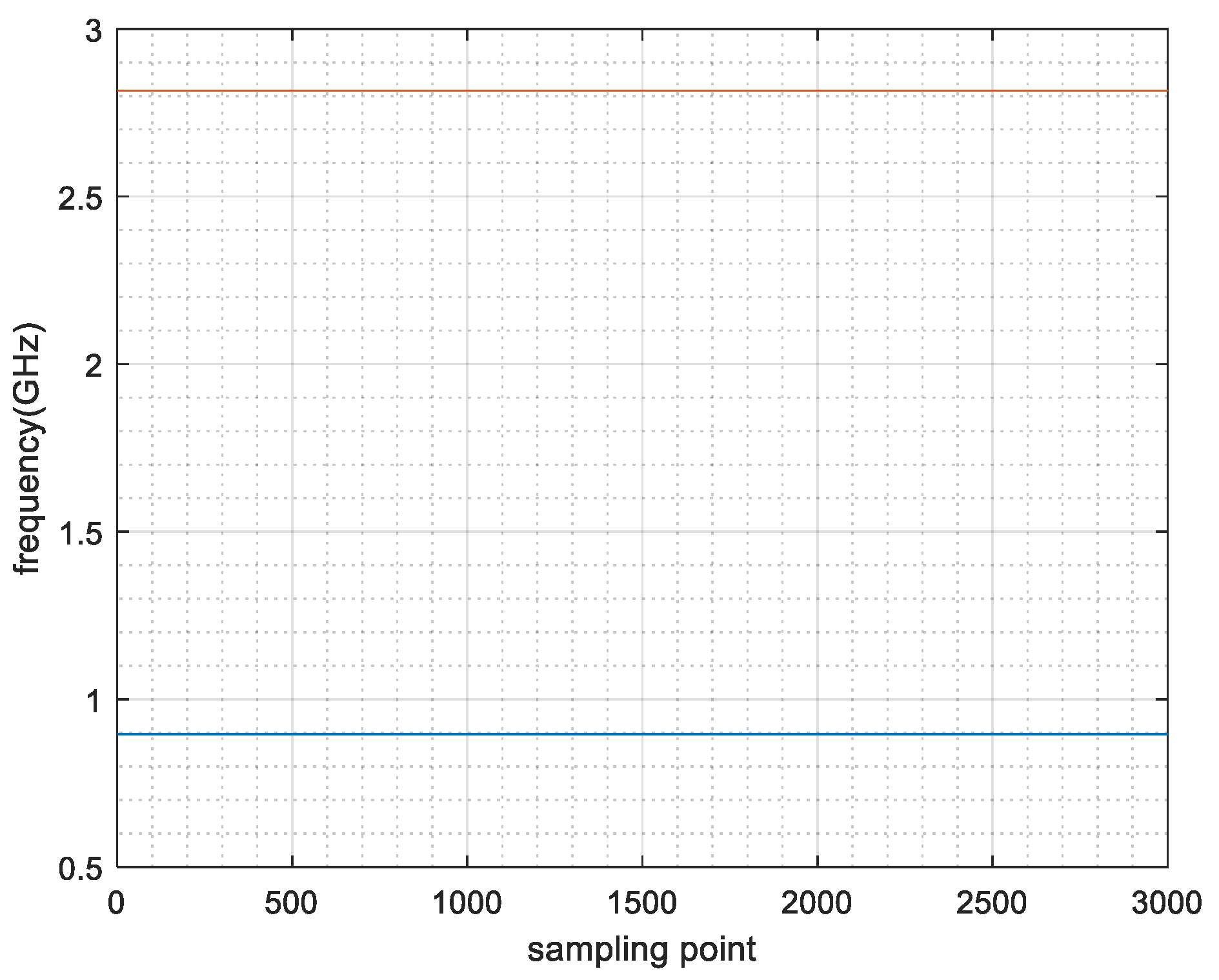 Energies 14 07967 g011 550