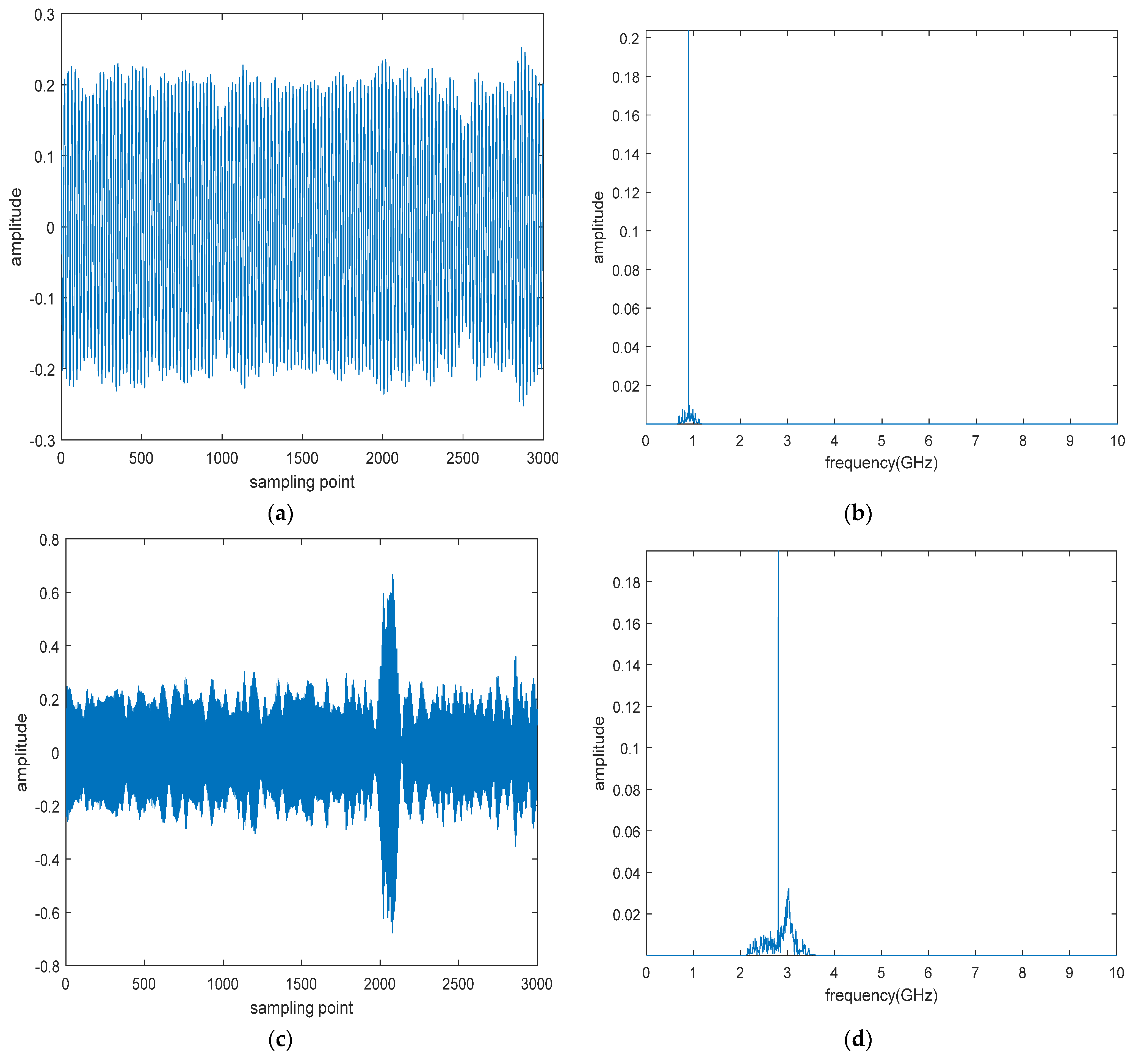 Energies 14 07967 g012 550