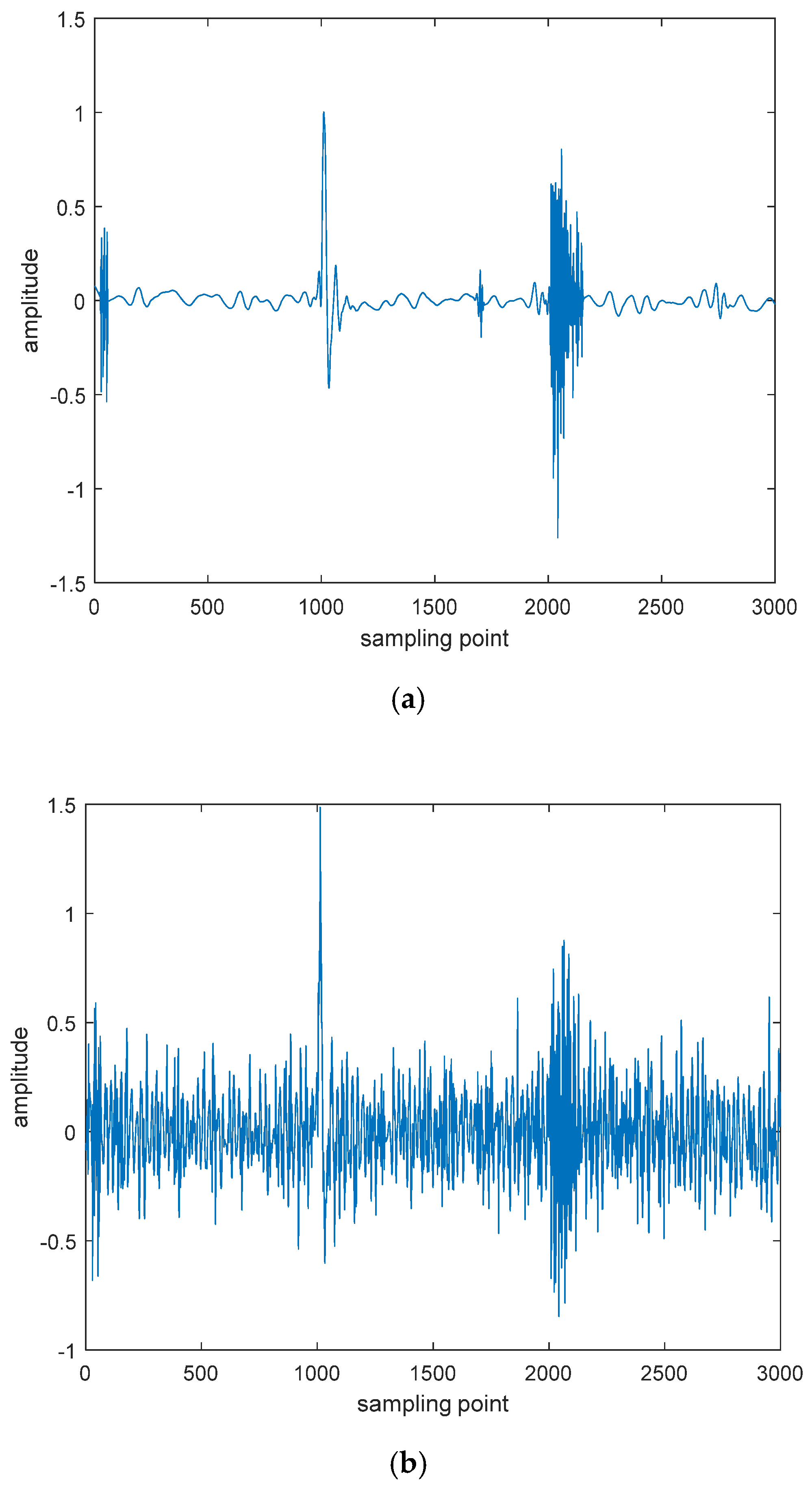 Energies 14 07967 g014 550