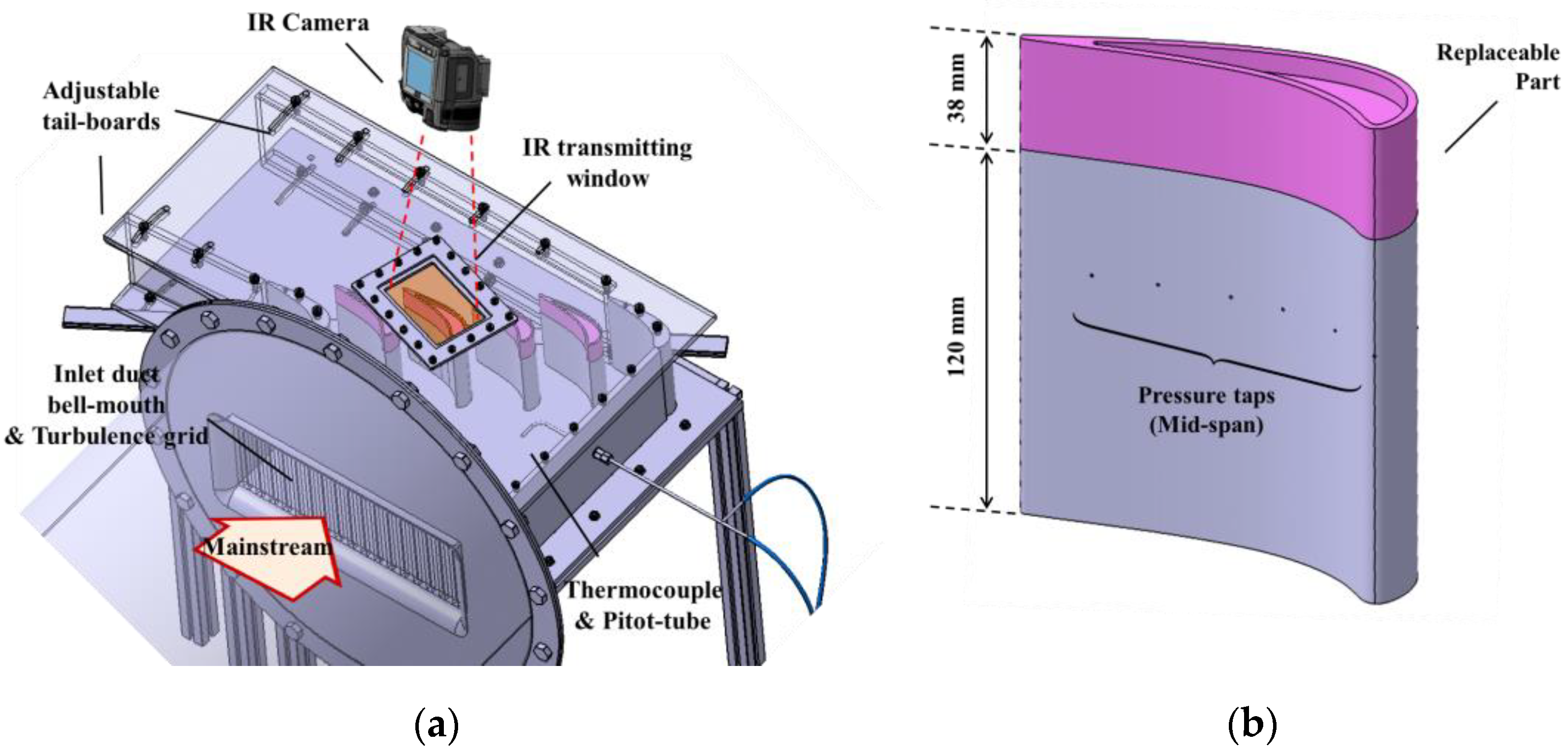 Energies 14 07968 g003