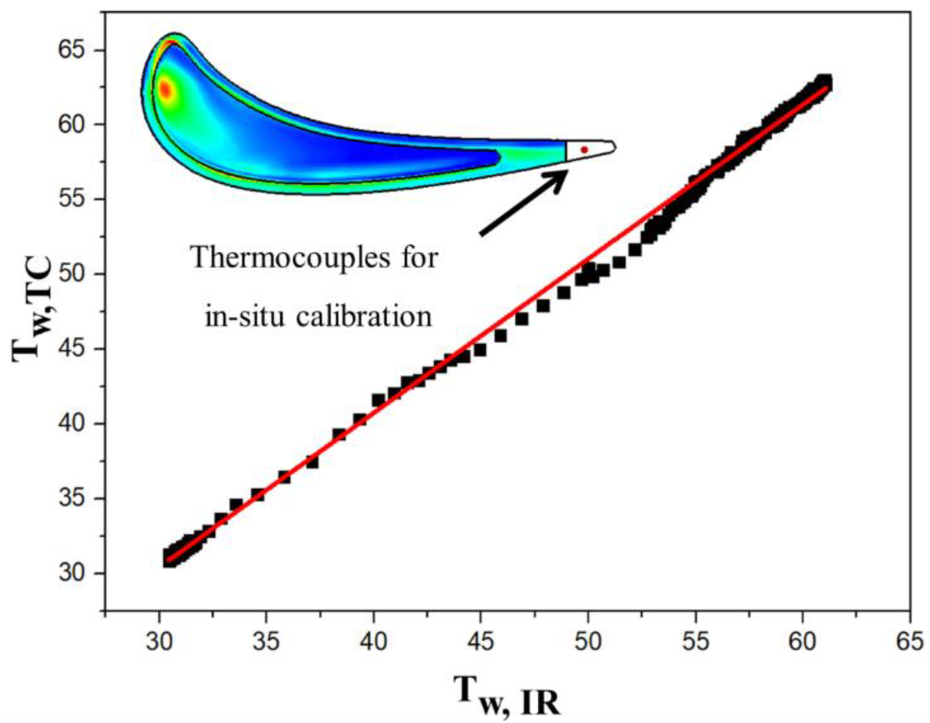 Energies 14 07968 g004