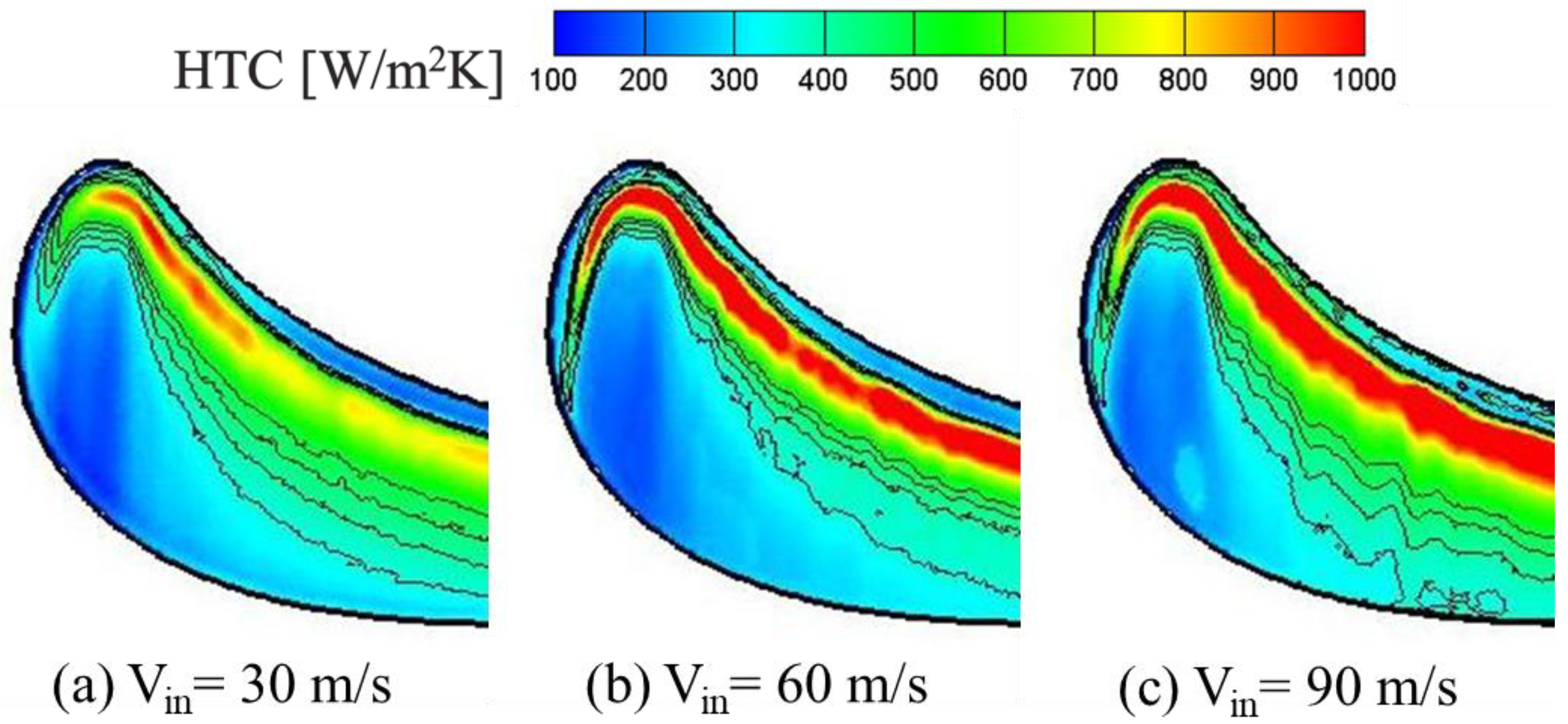 Energies 14 07968 g008