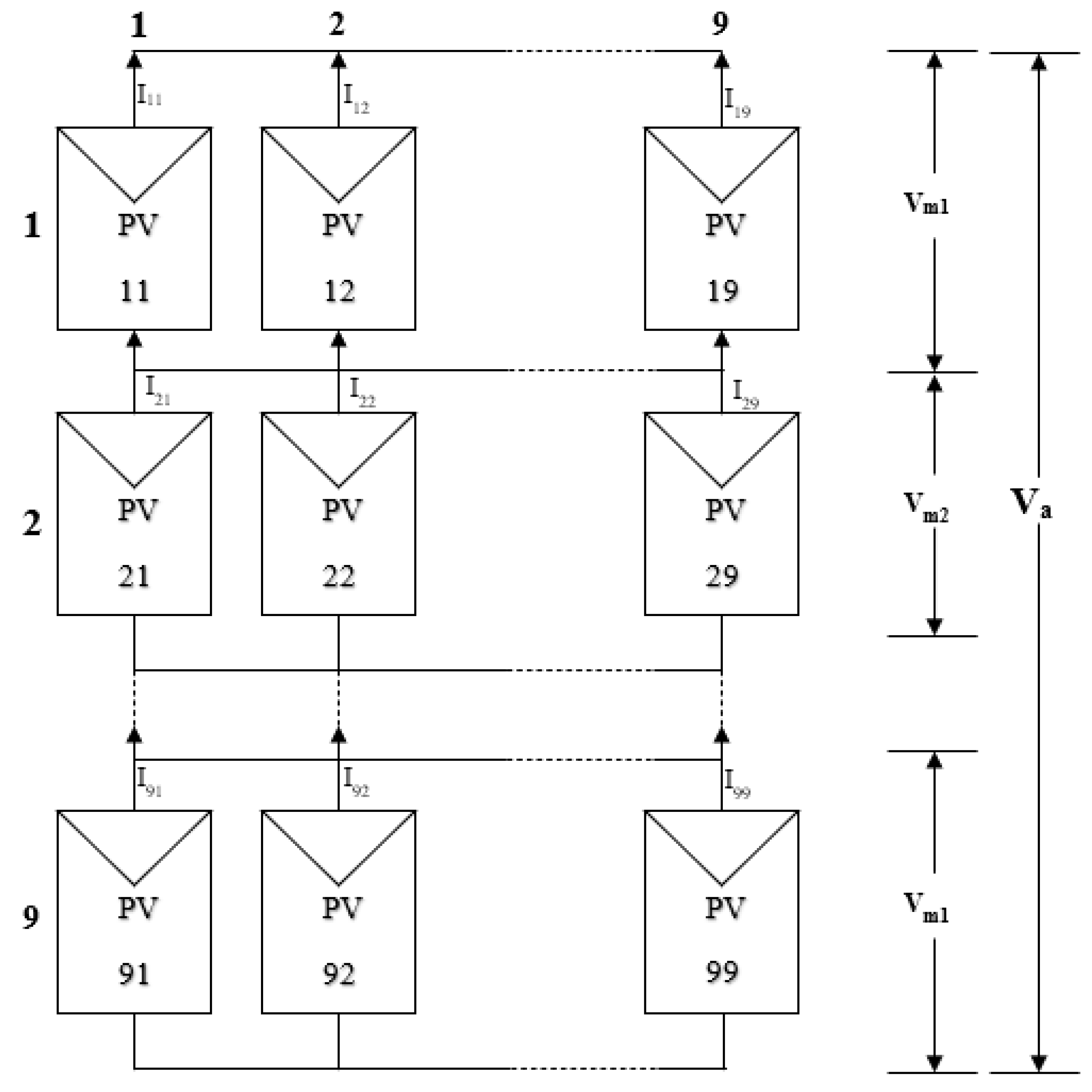 Energies 14 07969 g001 550