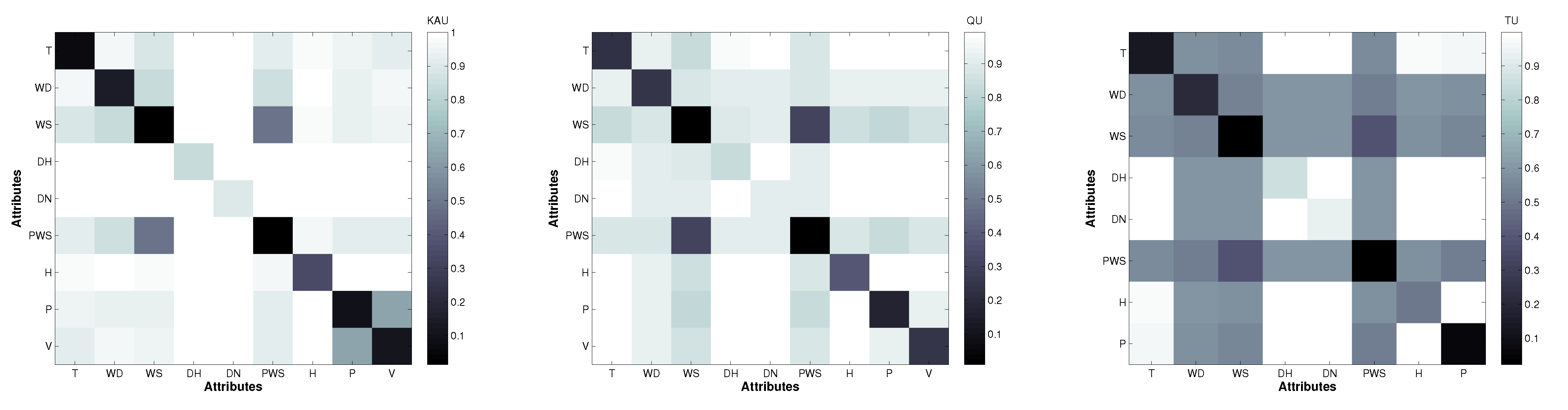 Energies 14 07970 g009 550