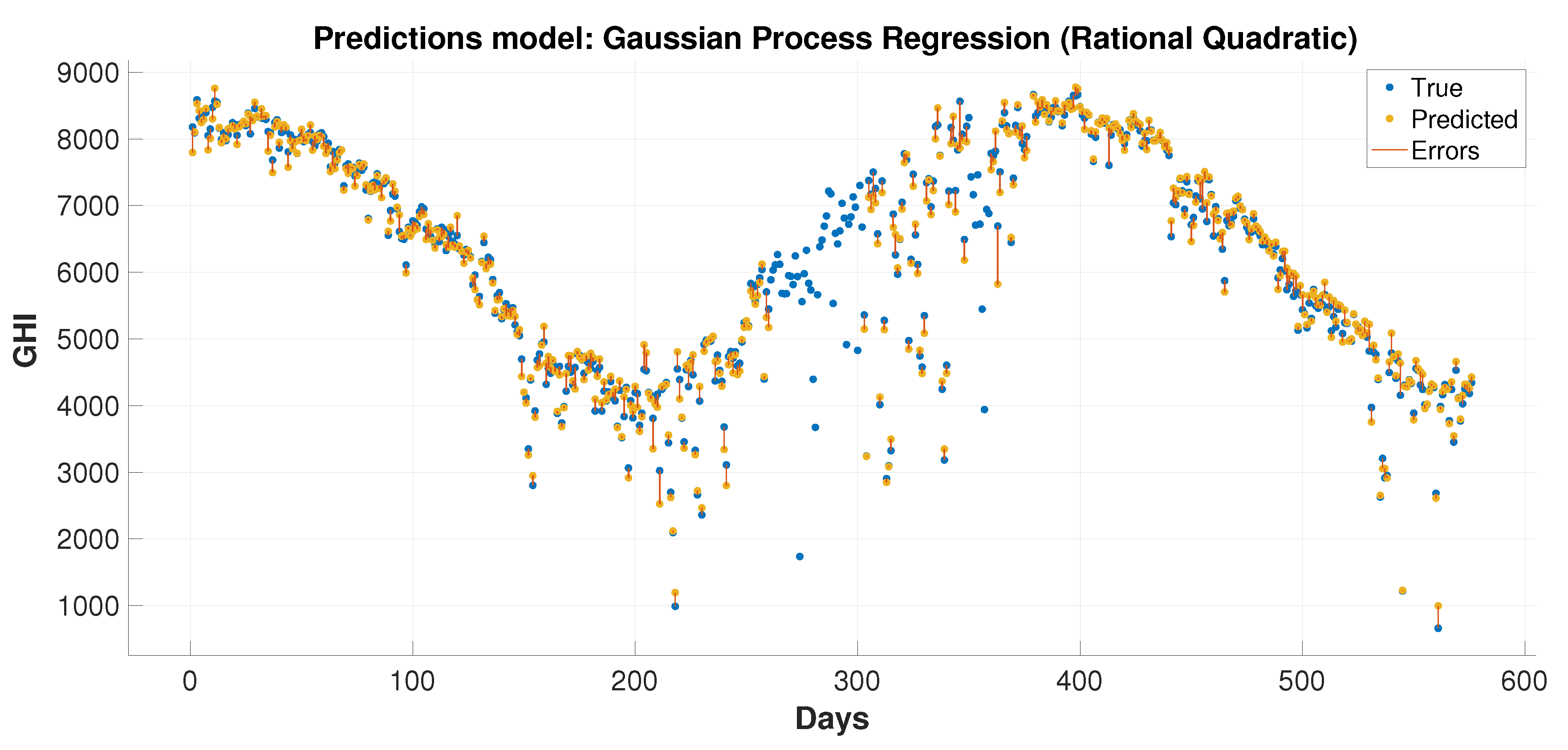 Energies 14 07970 g012 550