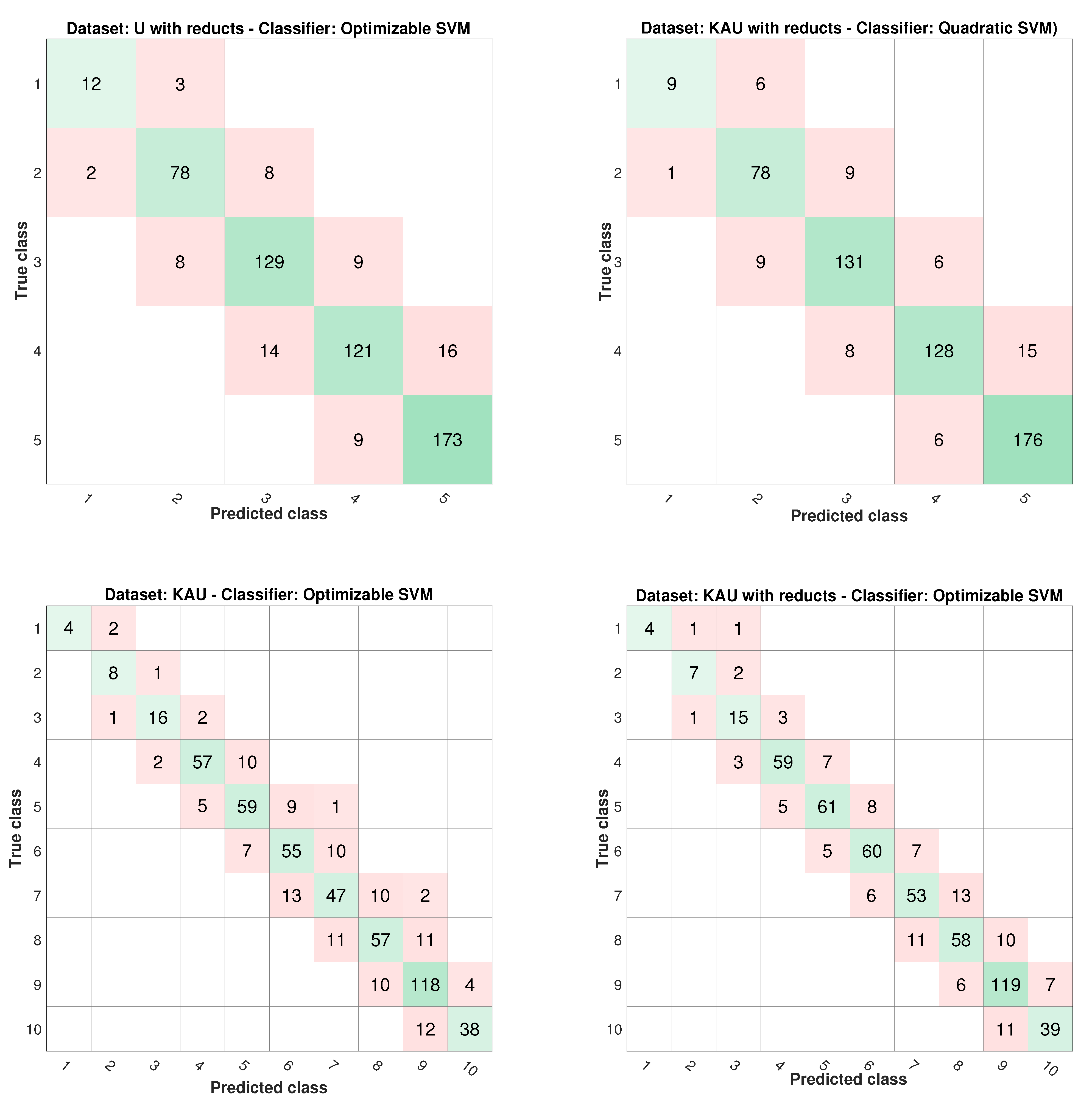 Energies 14 07970 g016 550