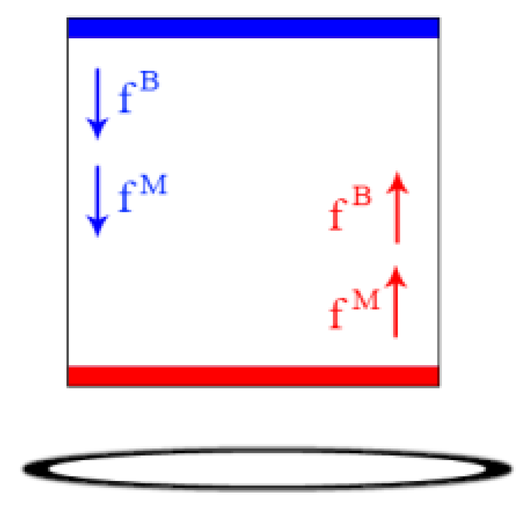 Energies 14 07972 g001 Energies 14 07972 g001