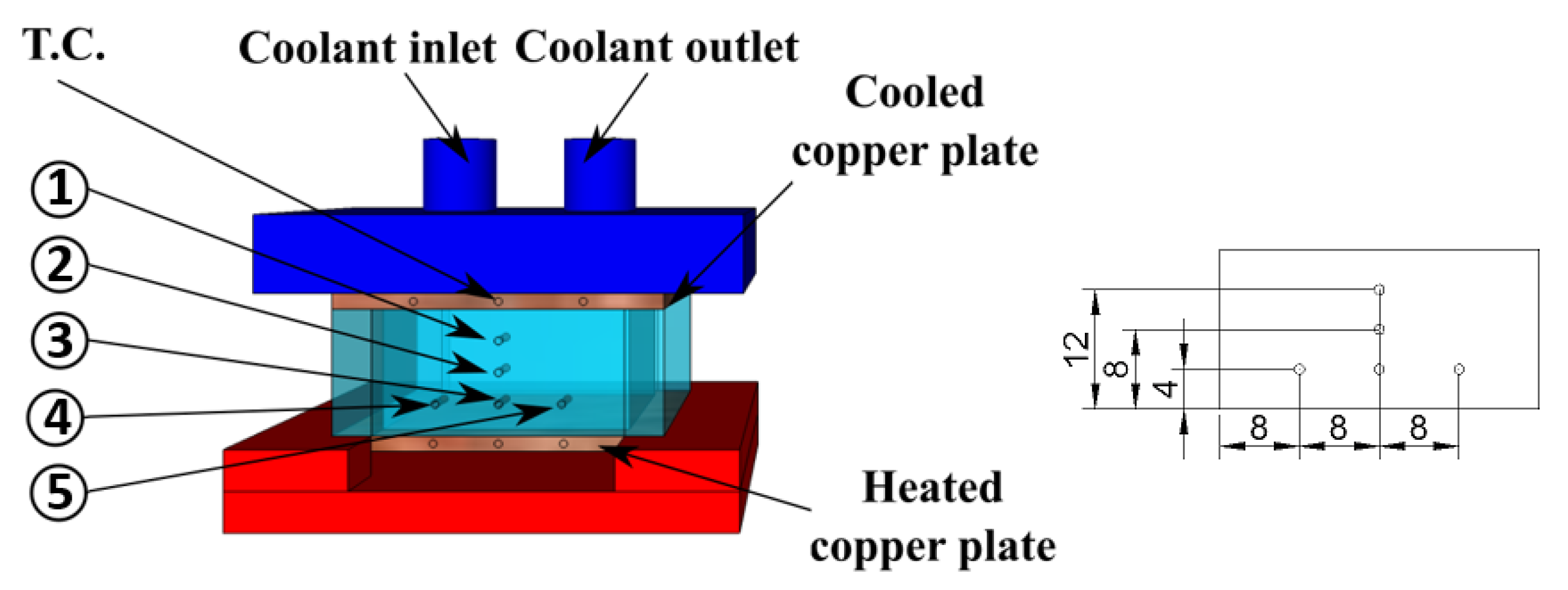 Energies 14 07972 g003 Energies 14 07972 g003