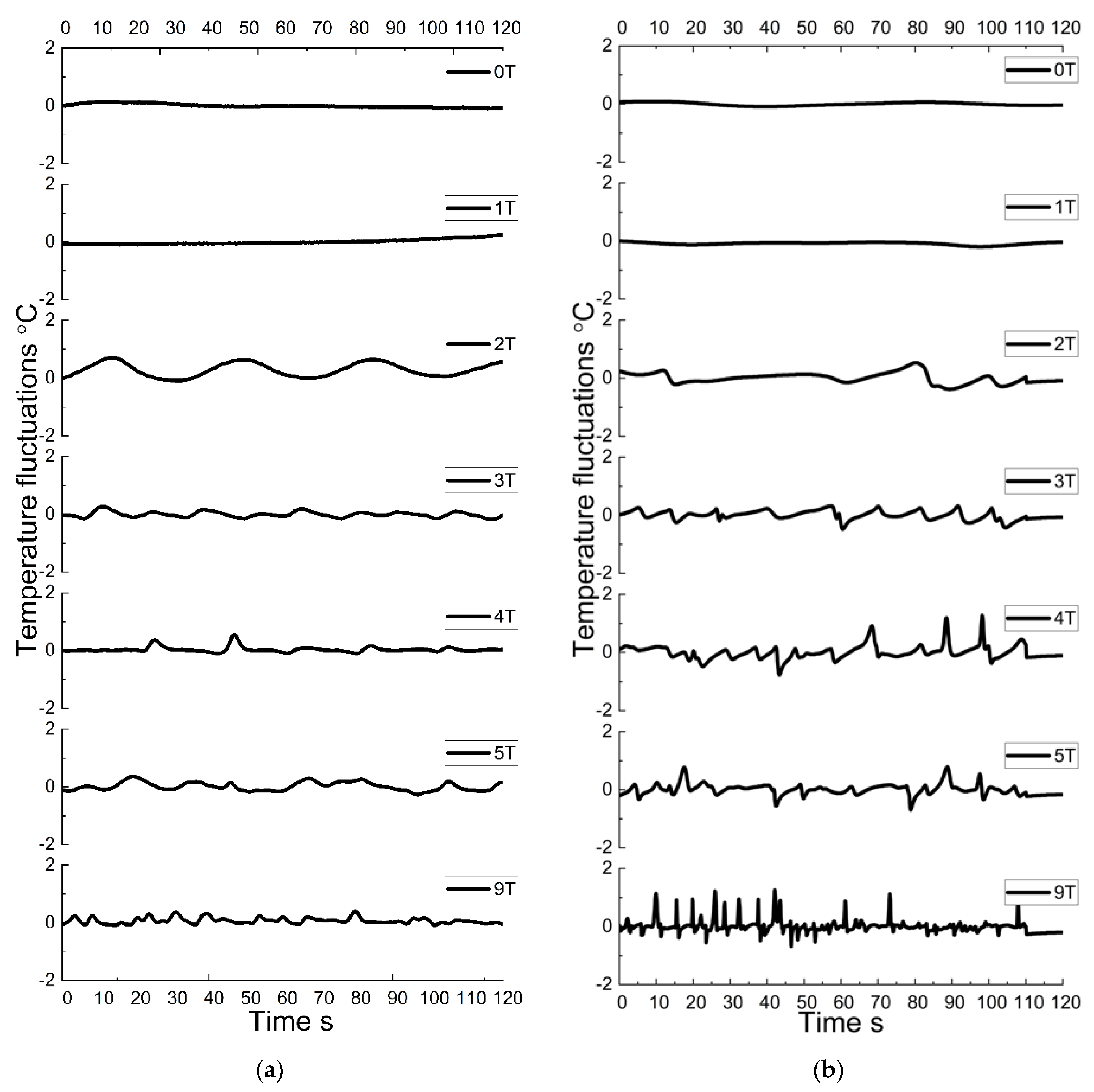 Energies 14 07972 g004 Energies 14 07972 g004