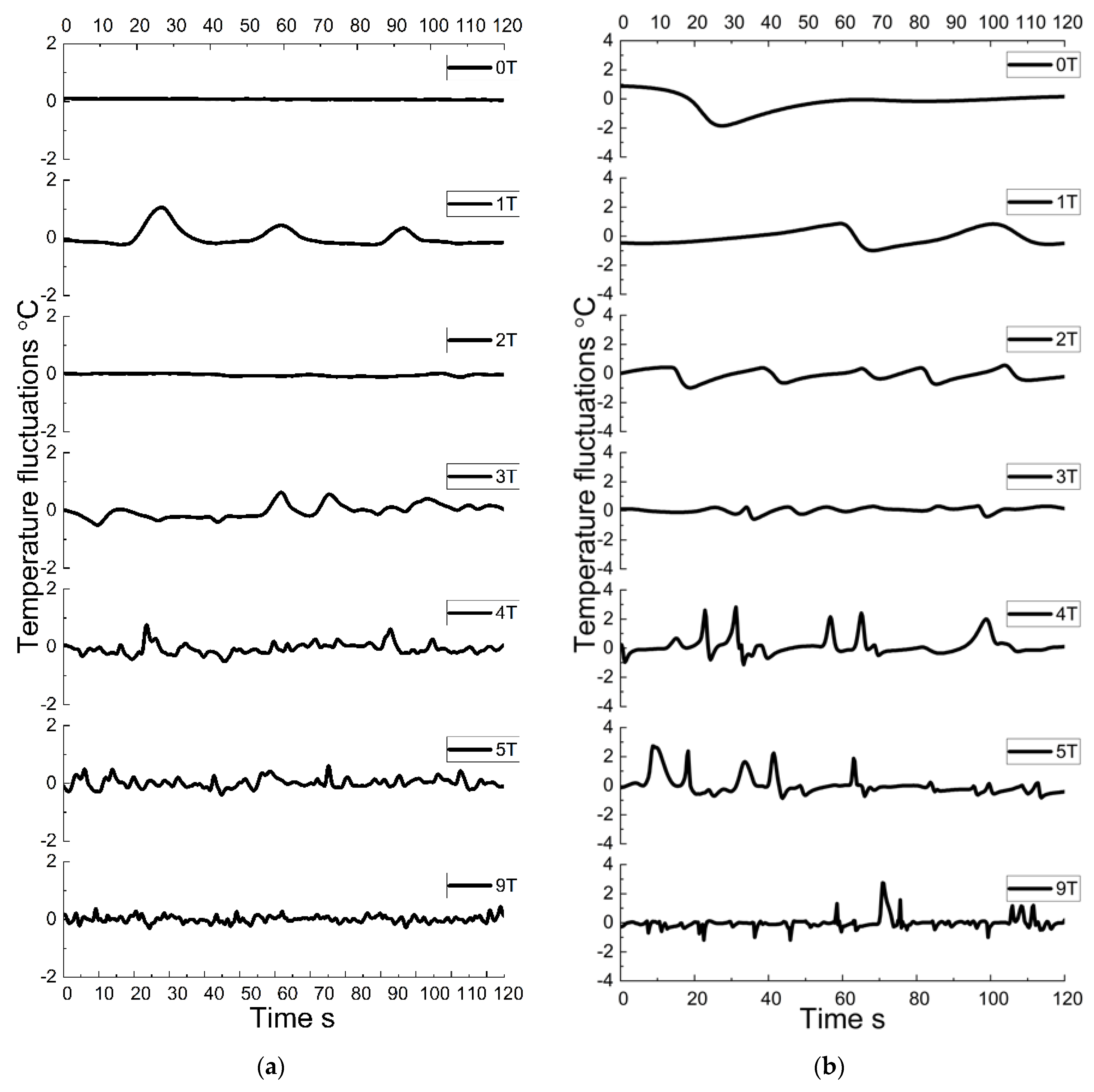 Energies 14 07972 g005 Energies 14 07972 g005