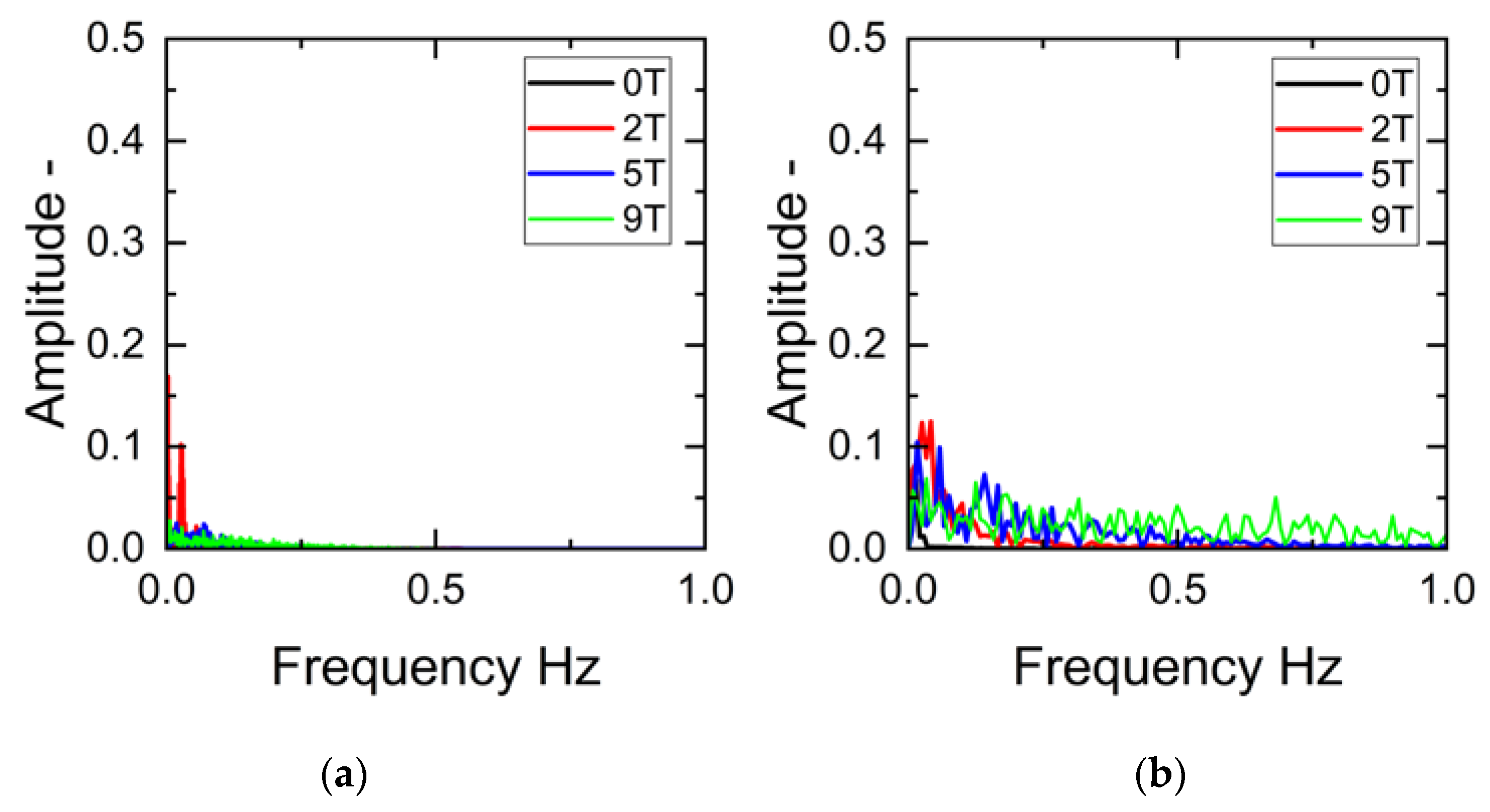 Energies 14 07972 g006 Energies 14 07972 g006