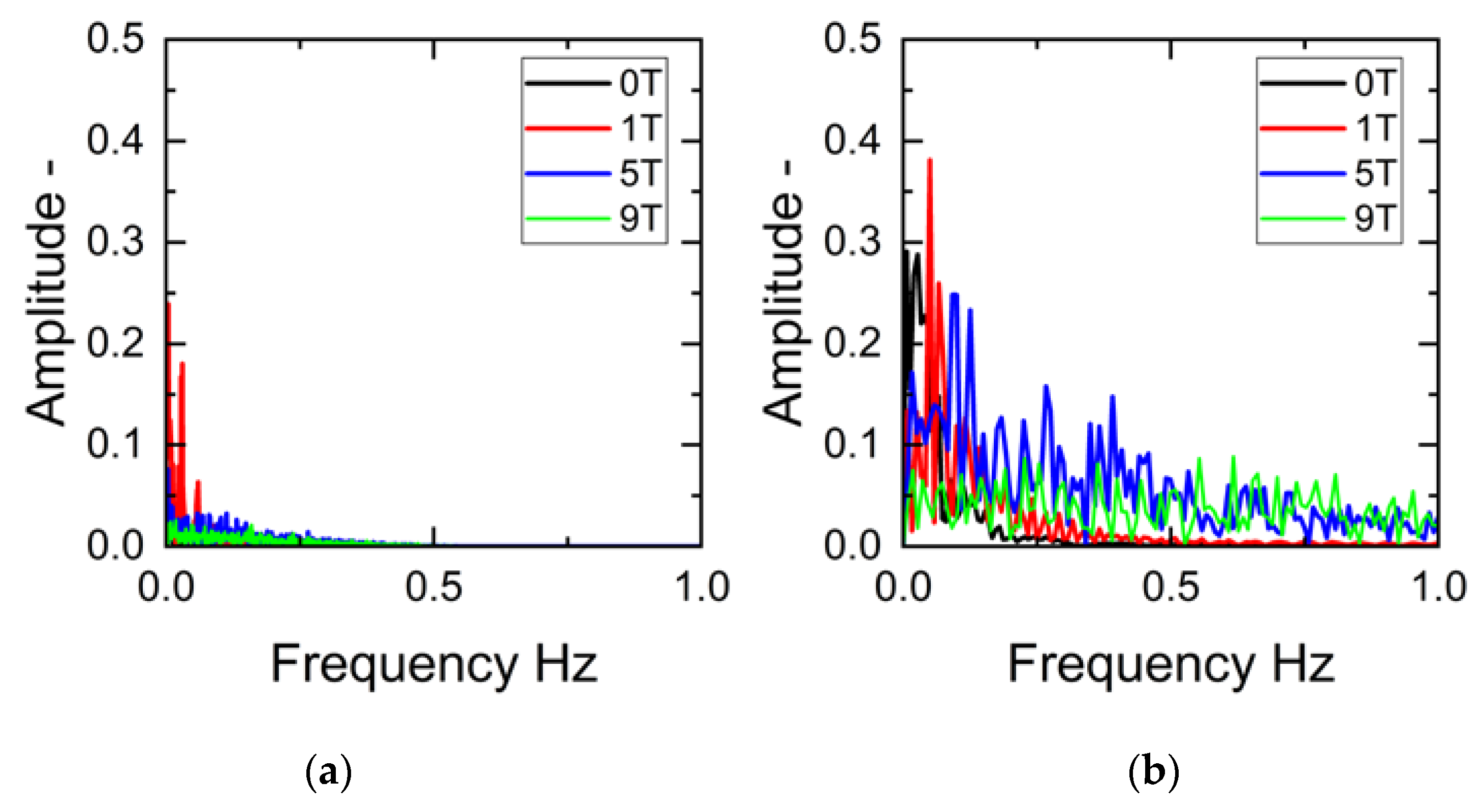 Energies 14 07972 g007 Energies 14 07972 g007
