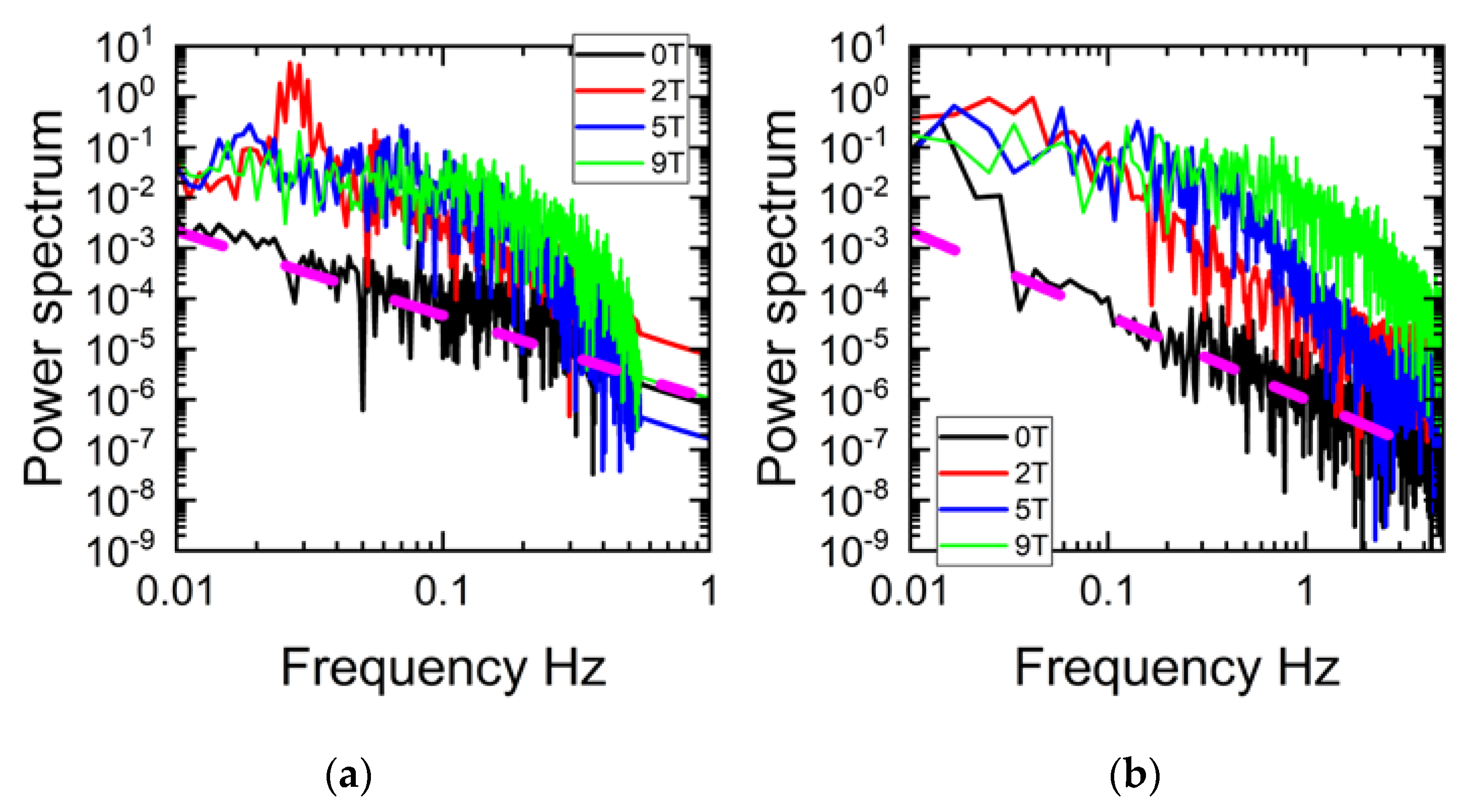 Energies 14 07972 g008 Energies 14 07972 g008