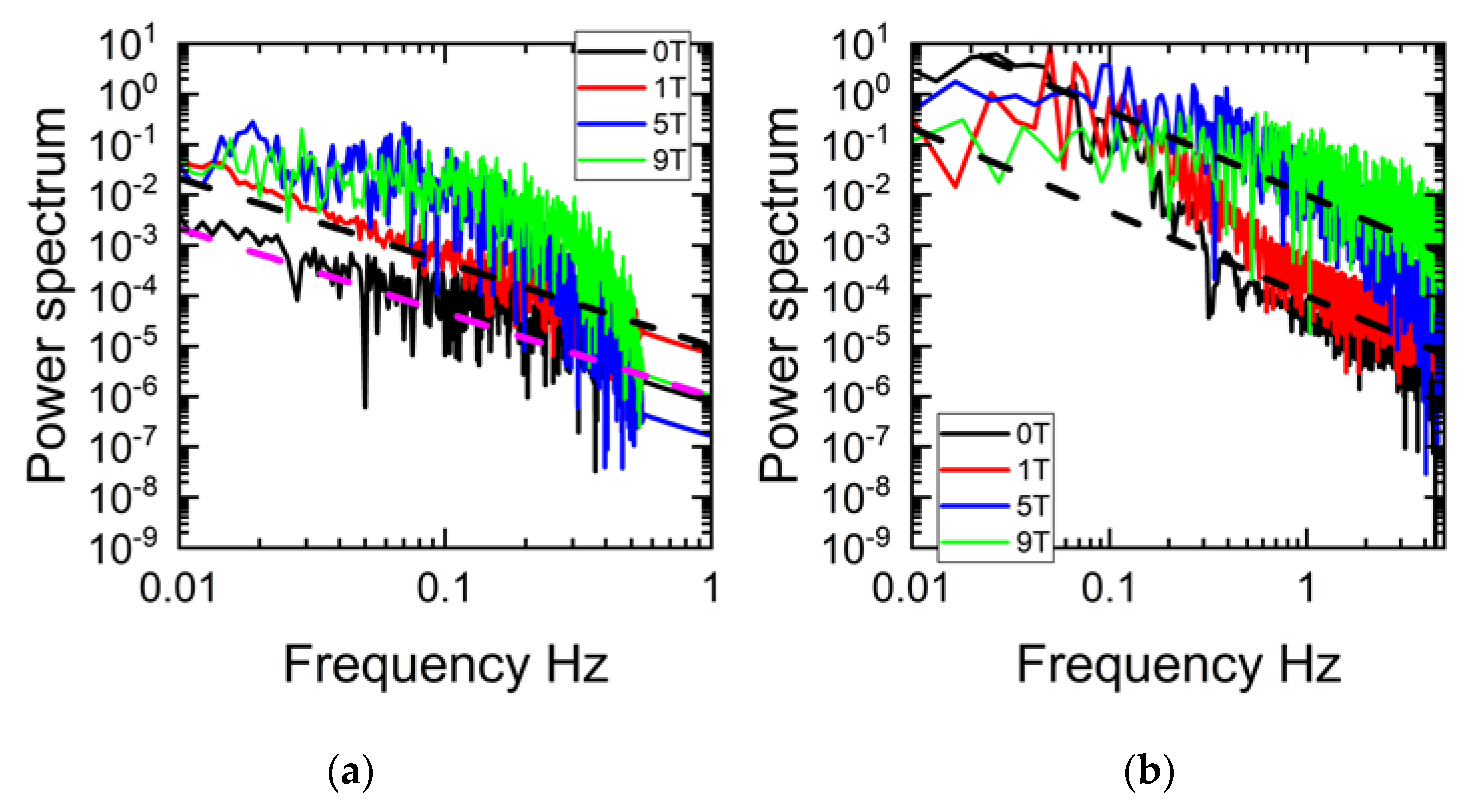 Energies 14 07972 g009 Energies 14 07972 g009