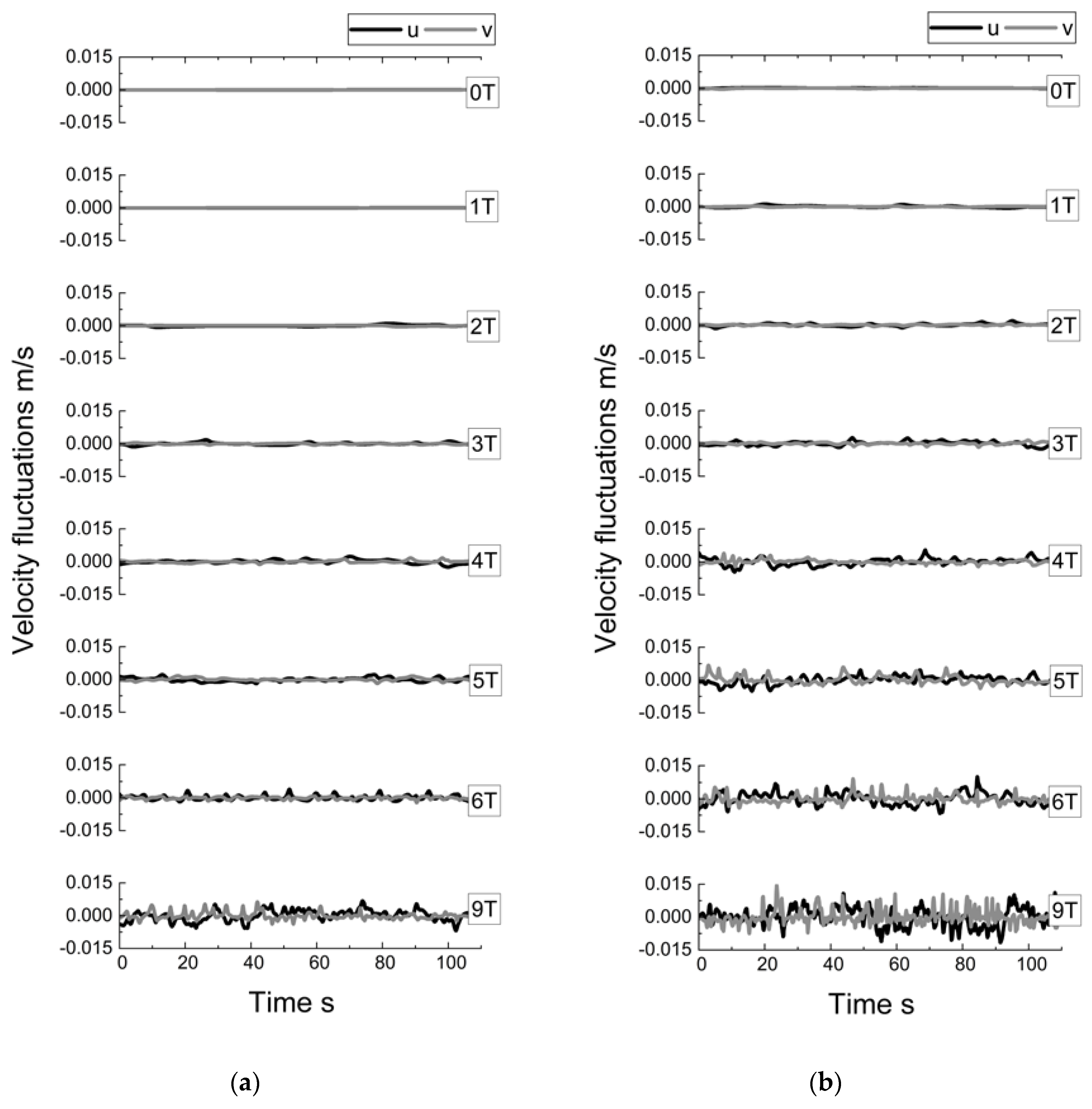 Energies 14 07972 g012 Energies 14 07972 g012