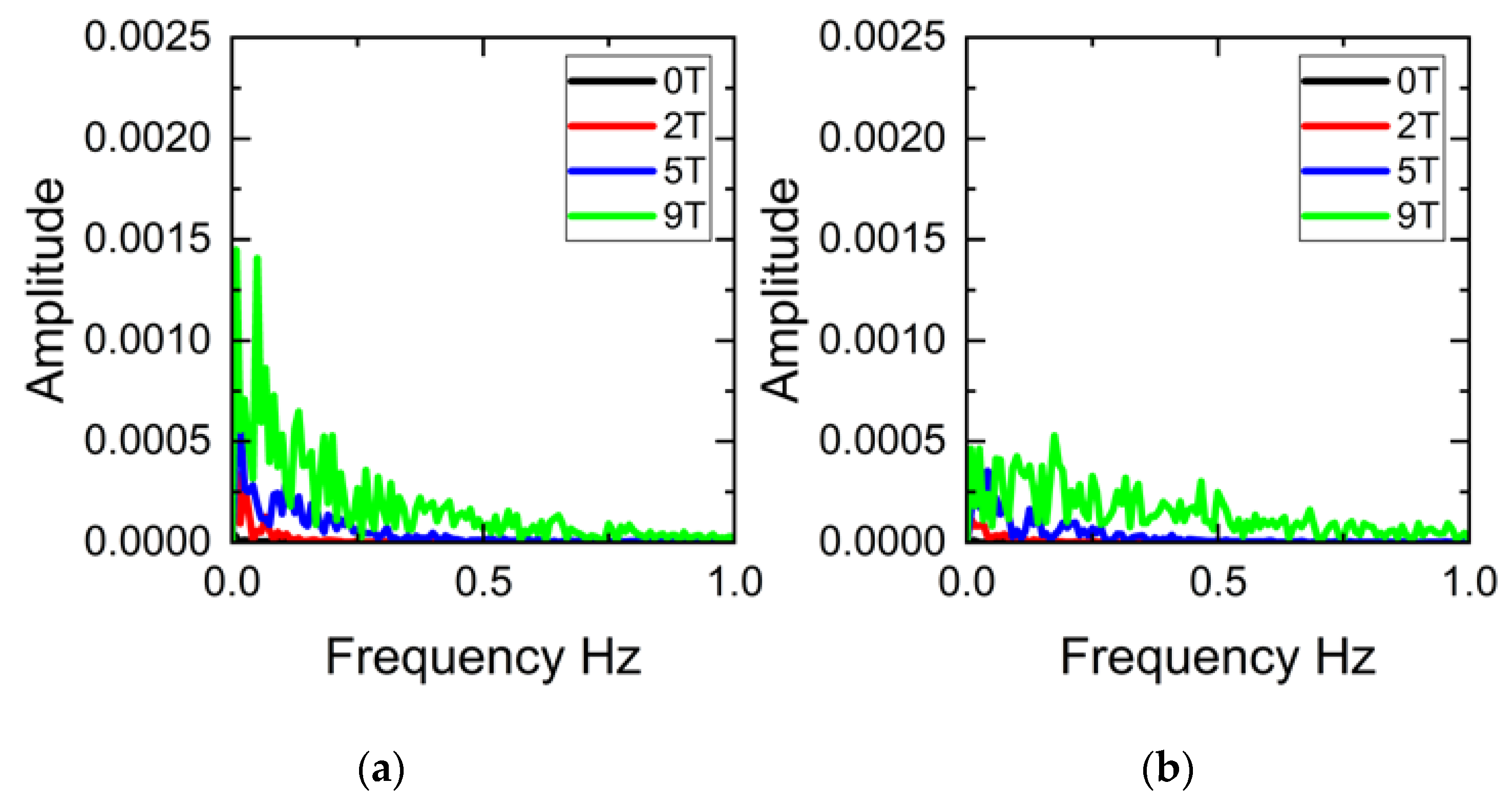 Energies 14 07972 g013 Energies 14 07972 g013