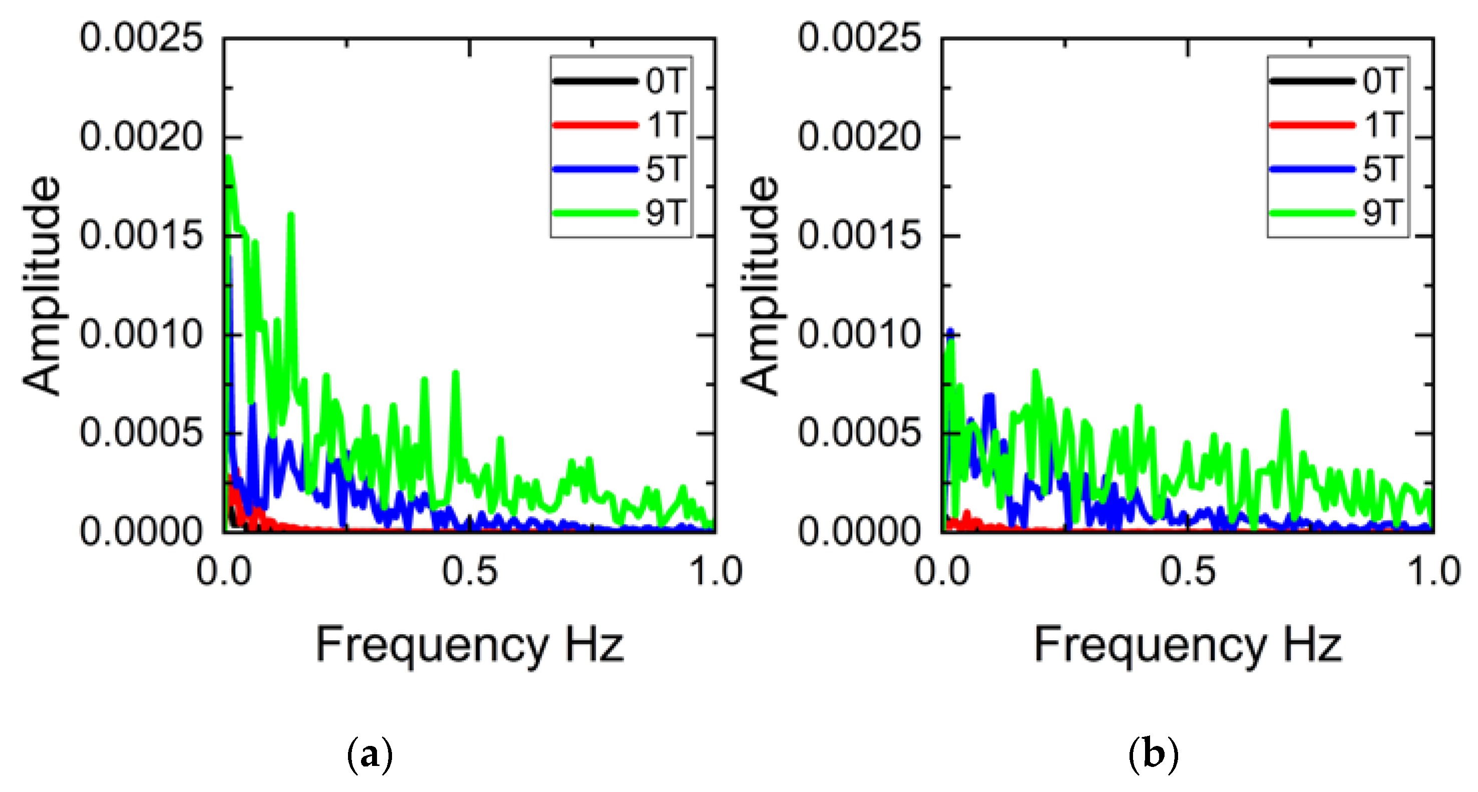Energies 14 07972 g014 Energies 14 07972 g014