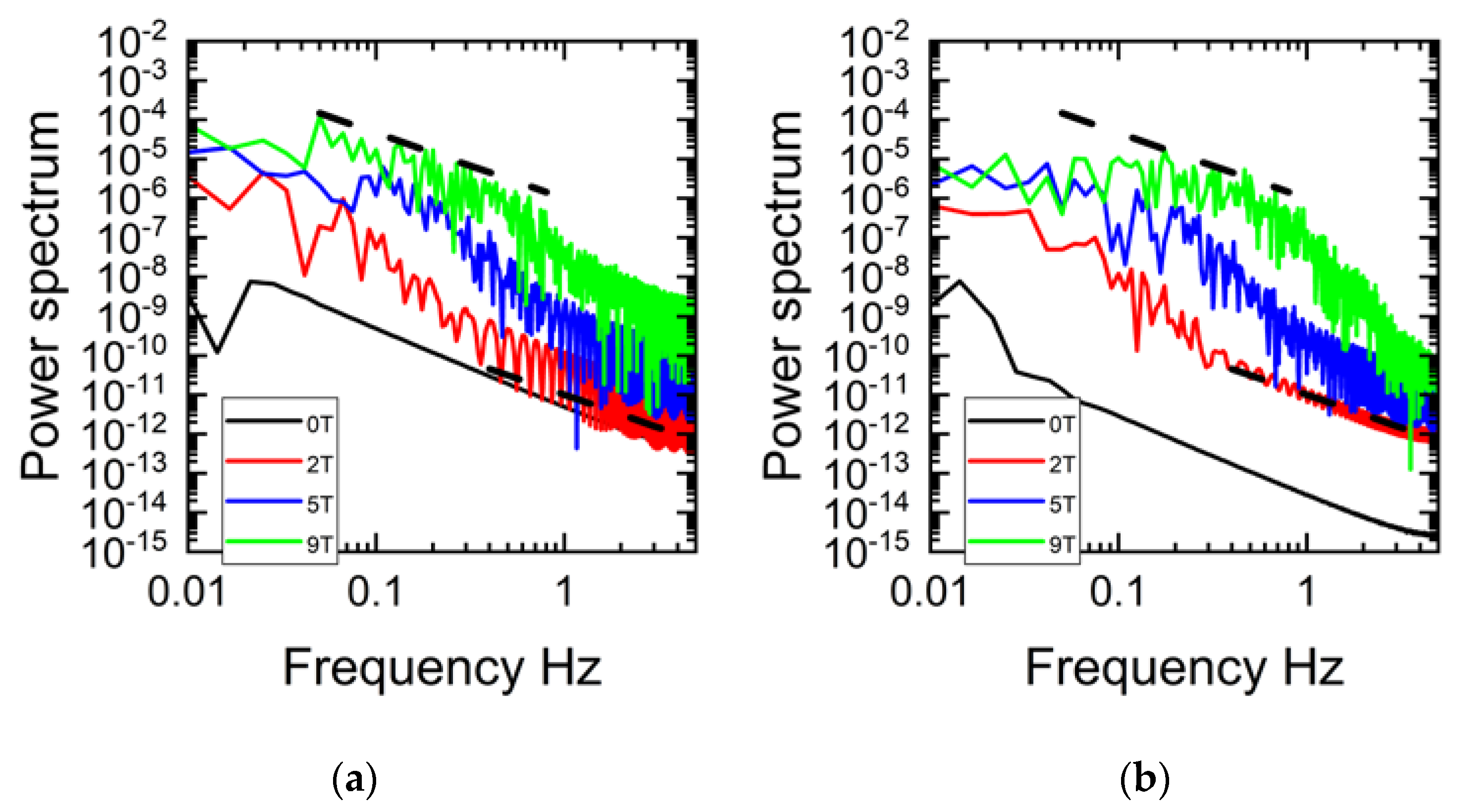 Energies 14 07972 g015 Energies 14 07972 g015