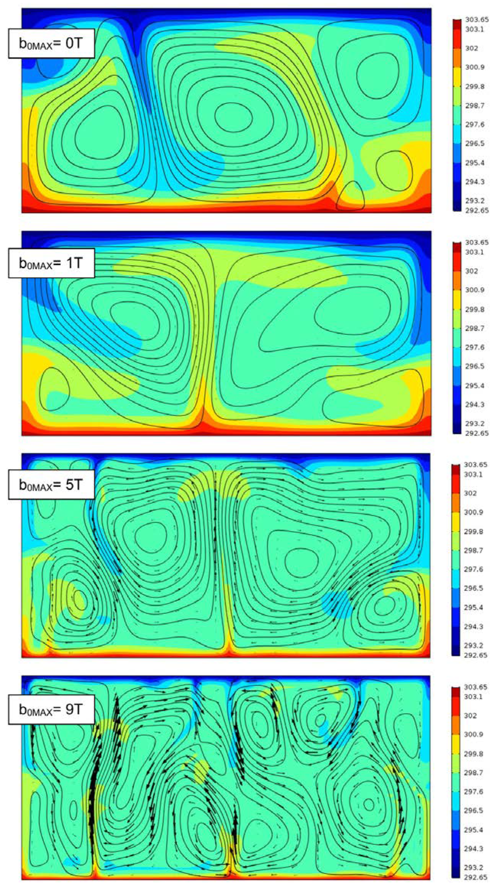 Energies 14 07972 g018 Energies 14 07972 g018